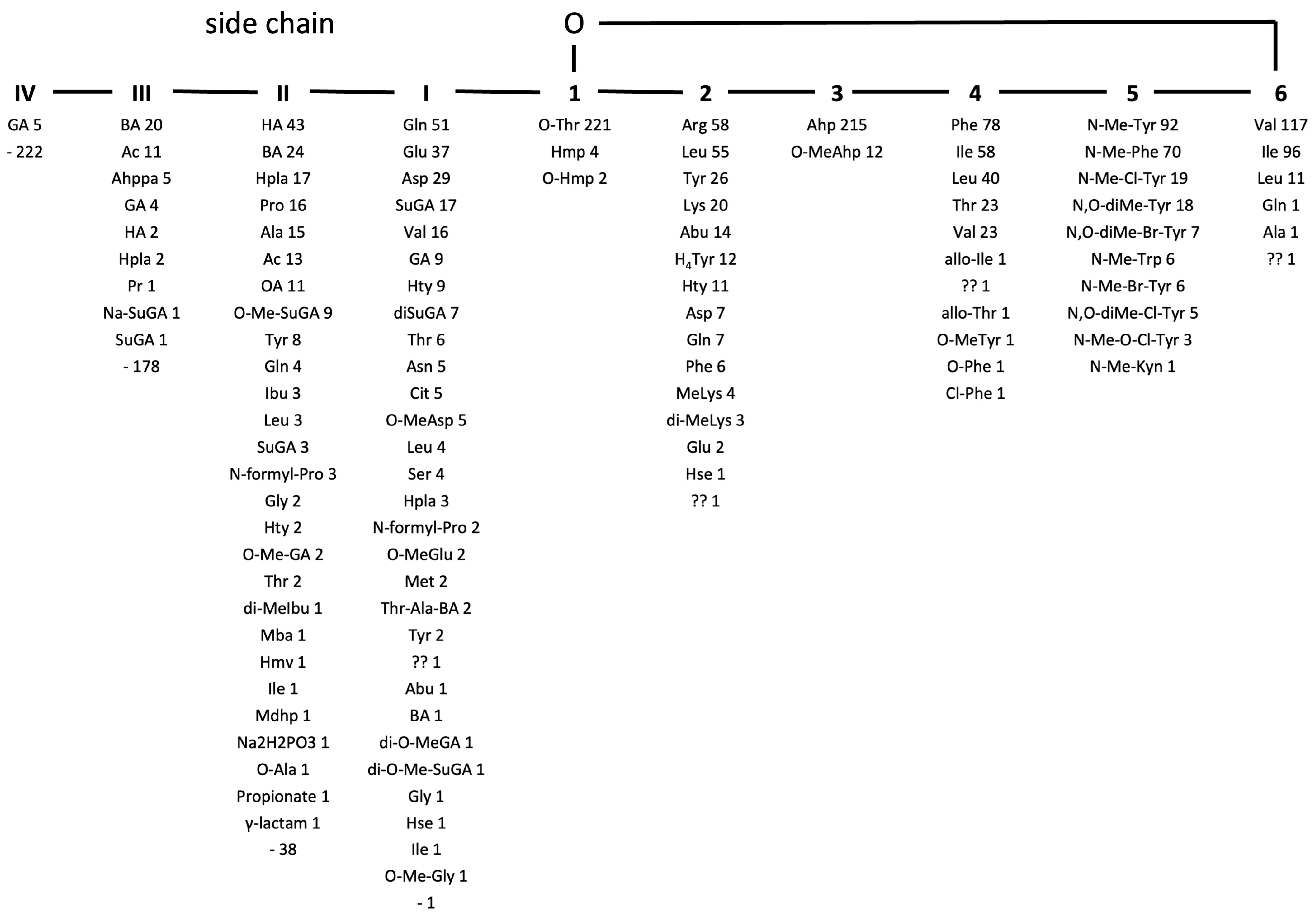 Marinedrugs 21 00508 g001