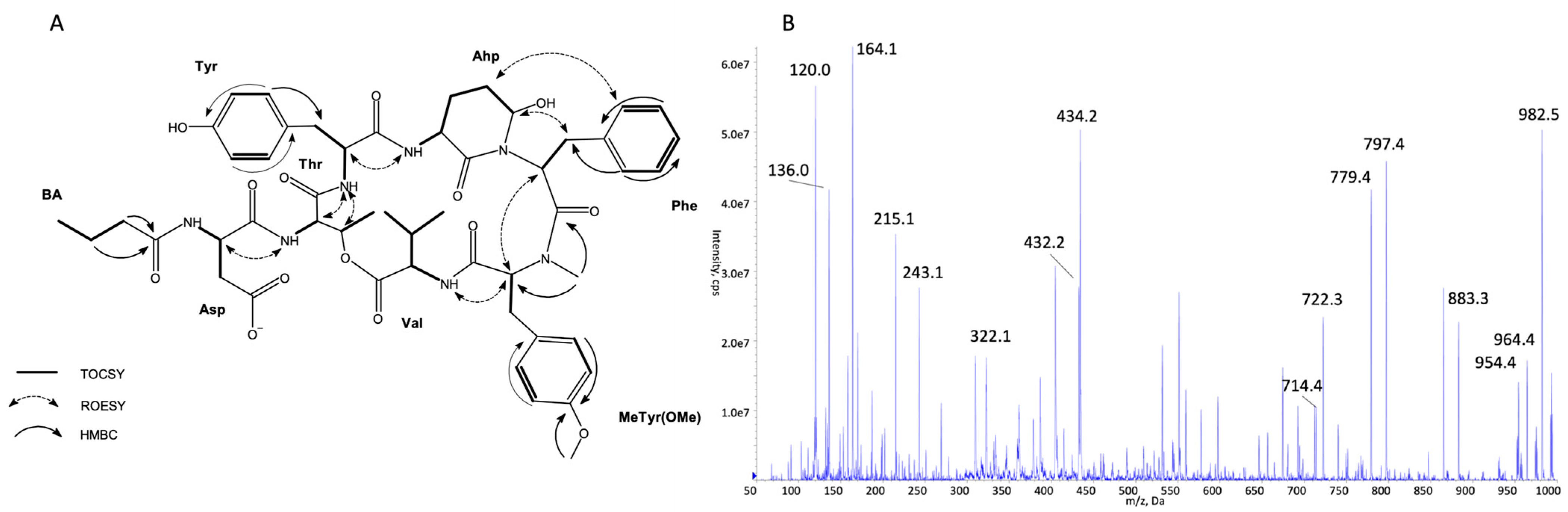 Marinedrugs 21 00508 g003