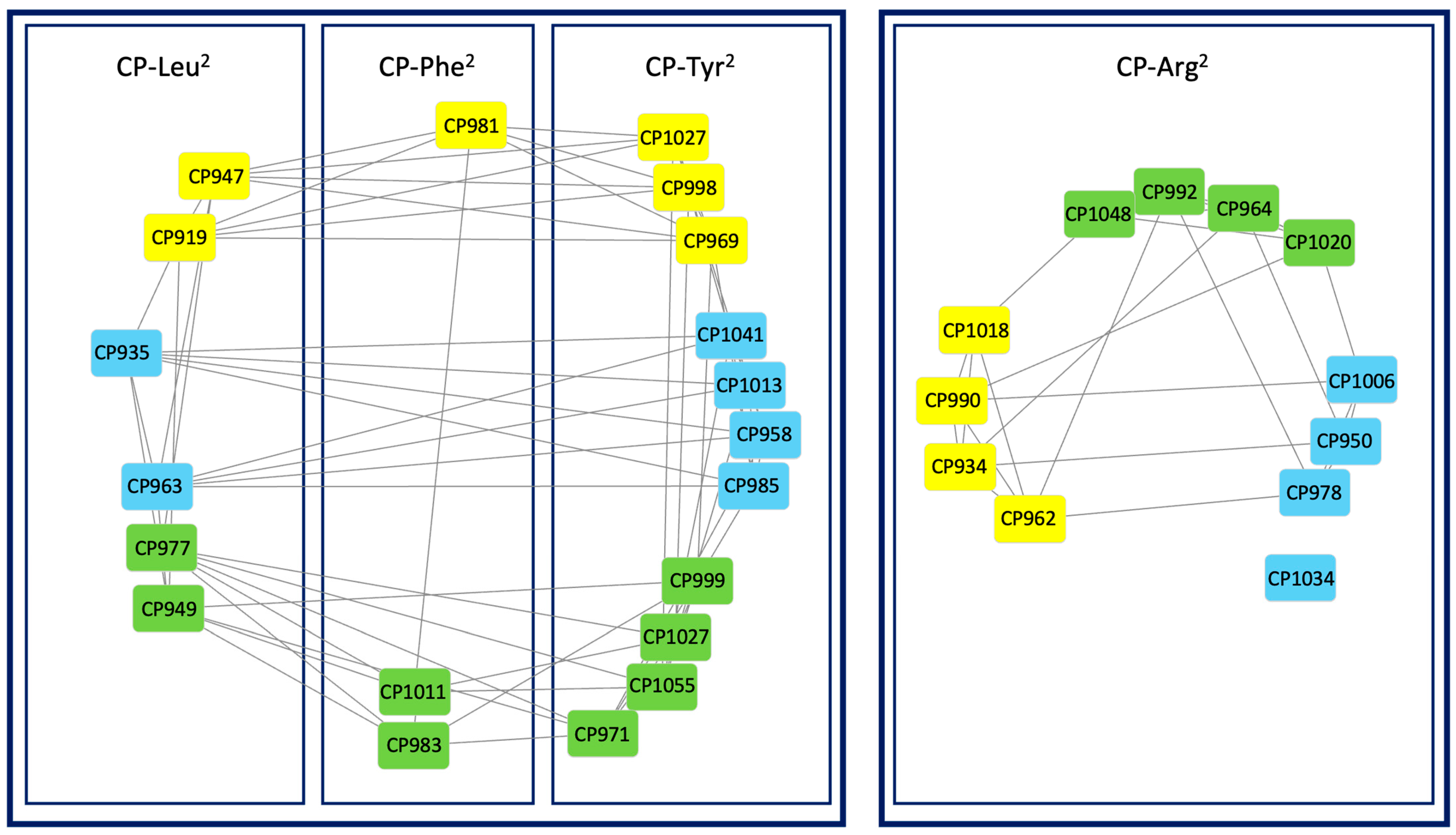 Marinedrugs 21 00508 g009