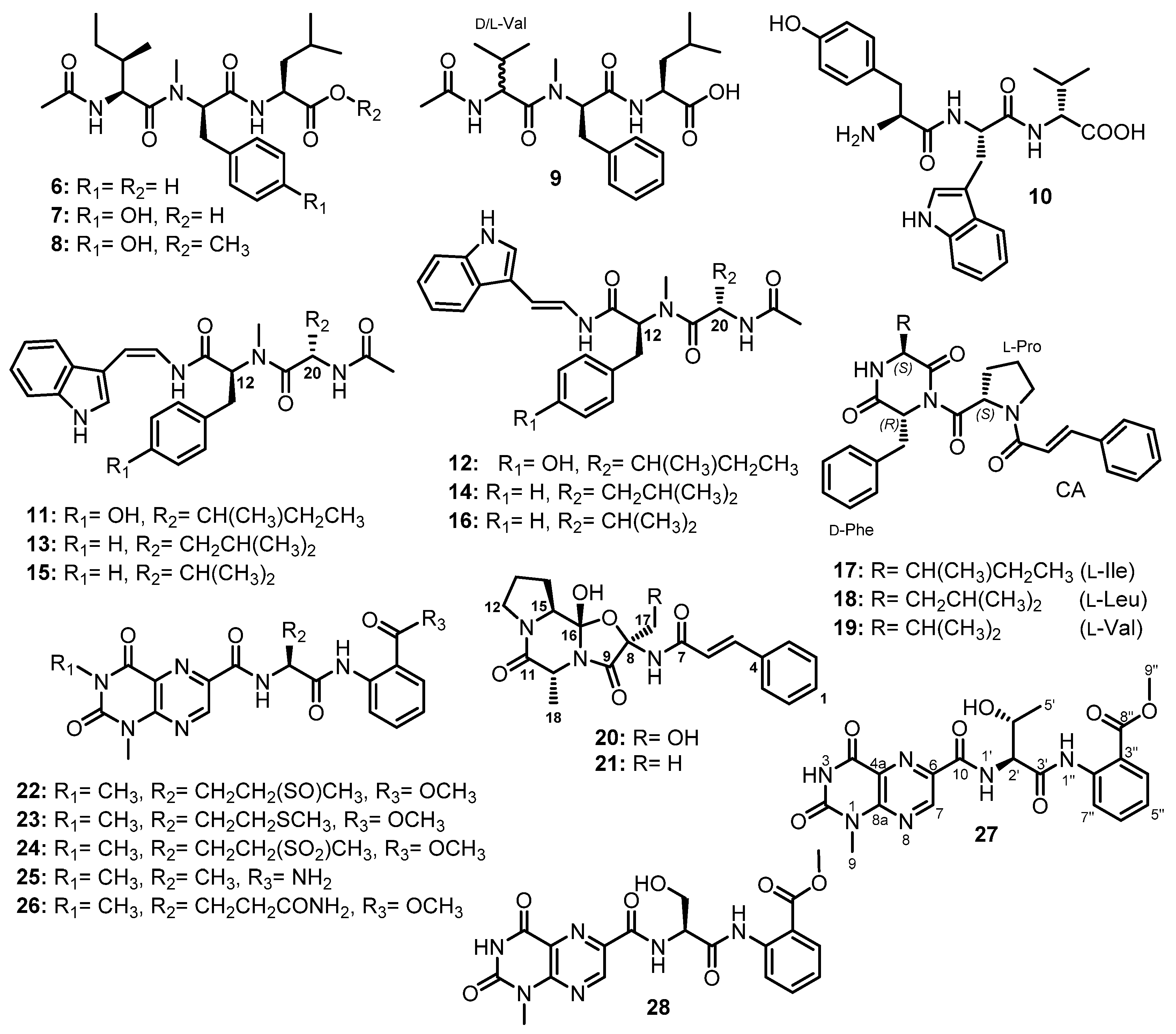 Marinedrugs 21 00510 g004