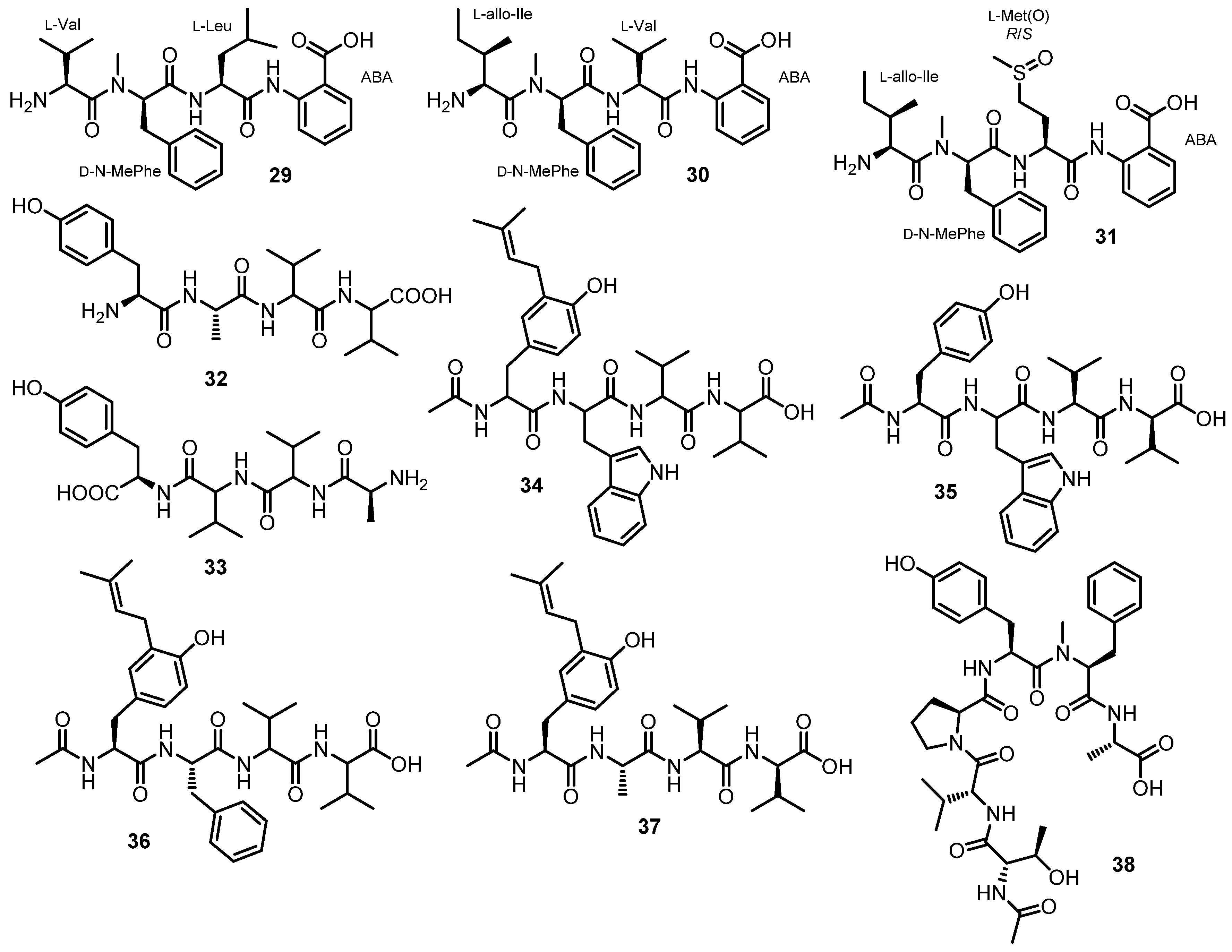 Marinedrugs 21 00510 g005