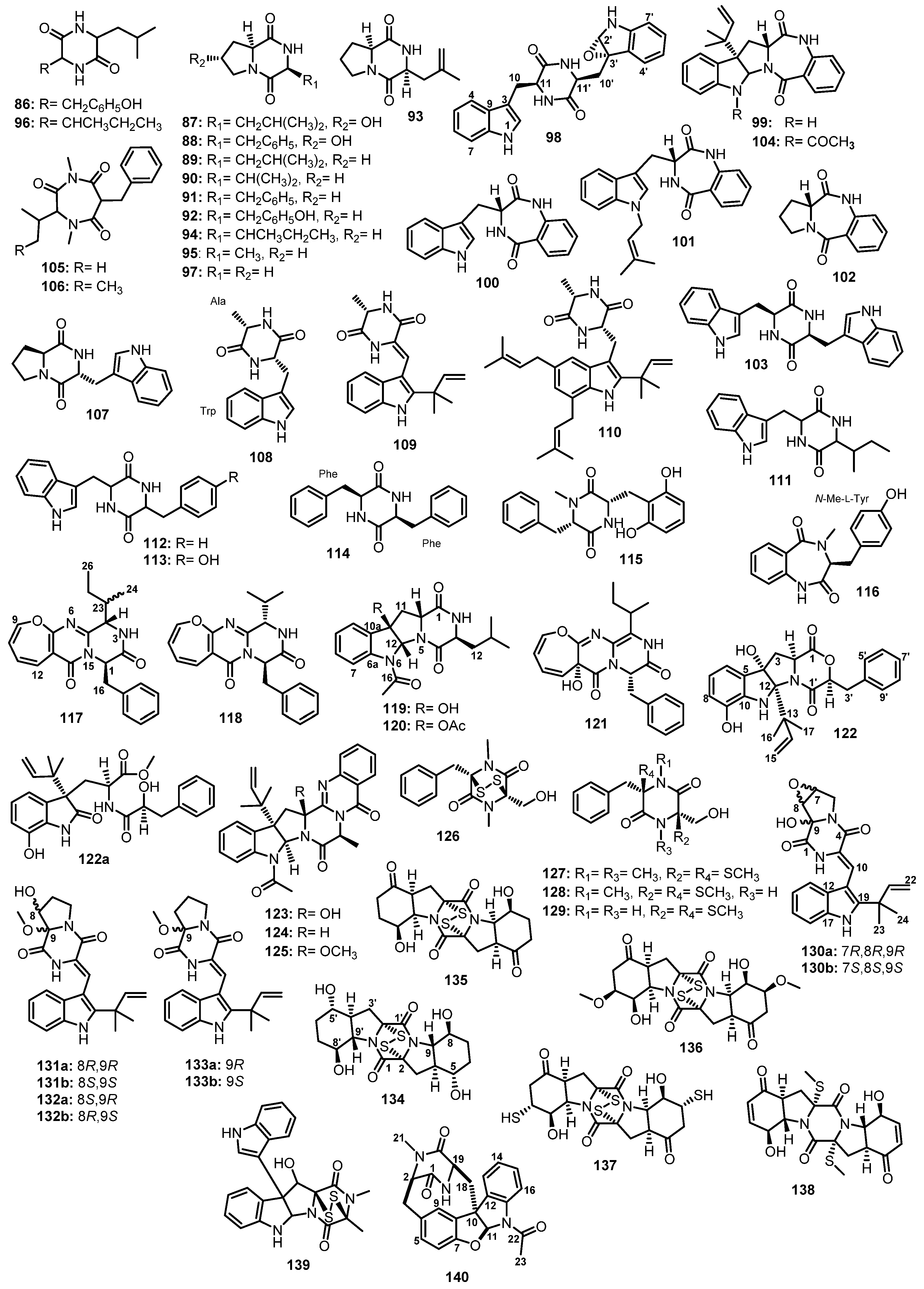 Marinedrugs 21 00510 g014