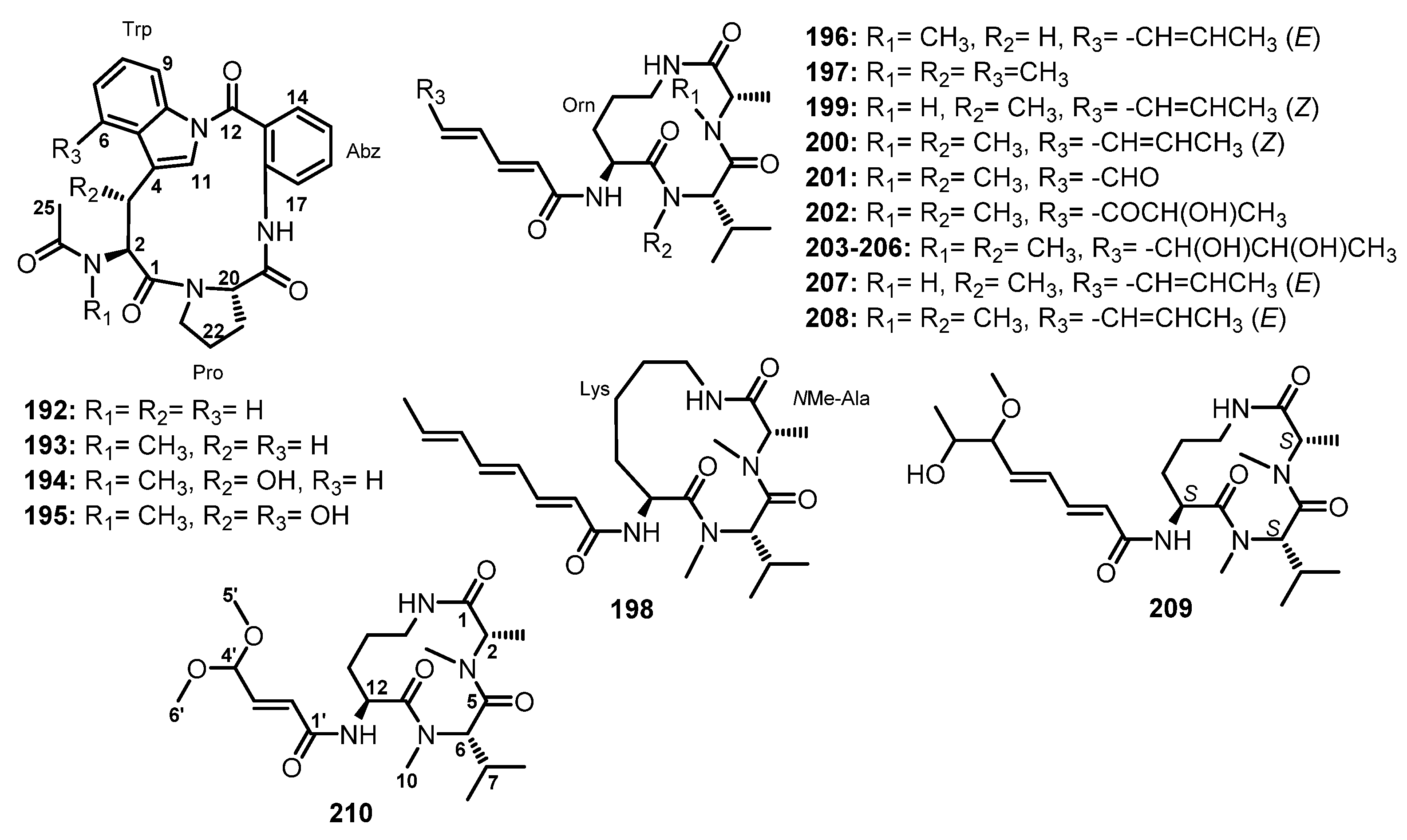 Marinedrugs 21 00510 g017