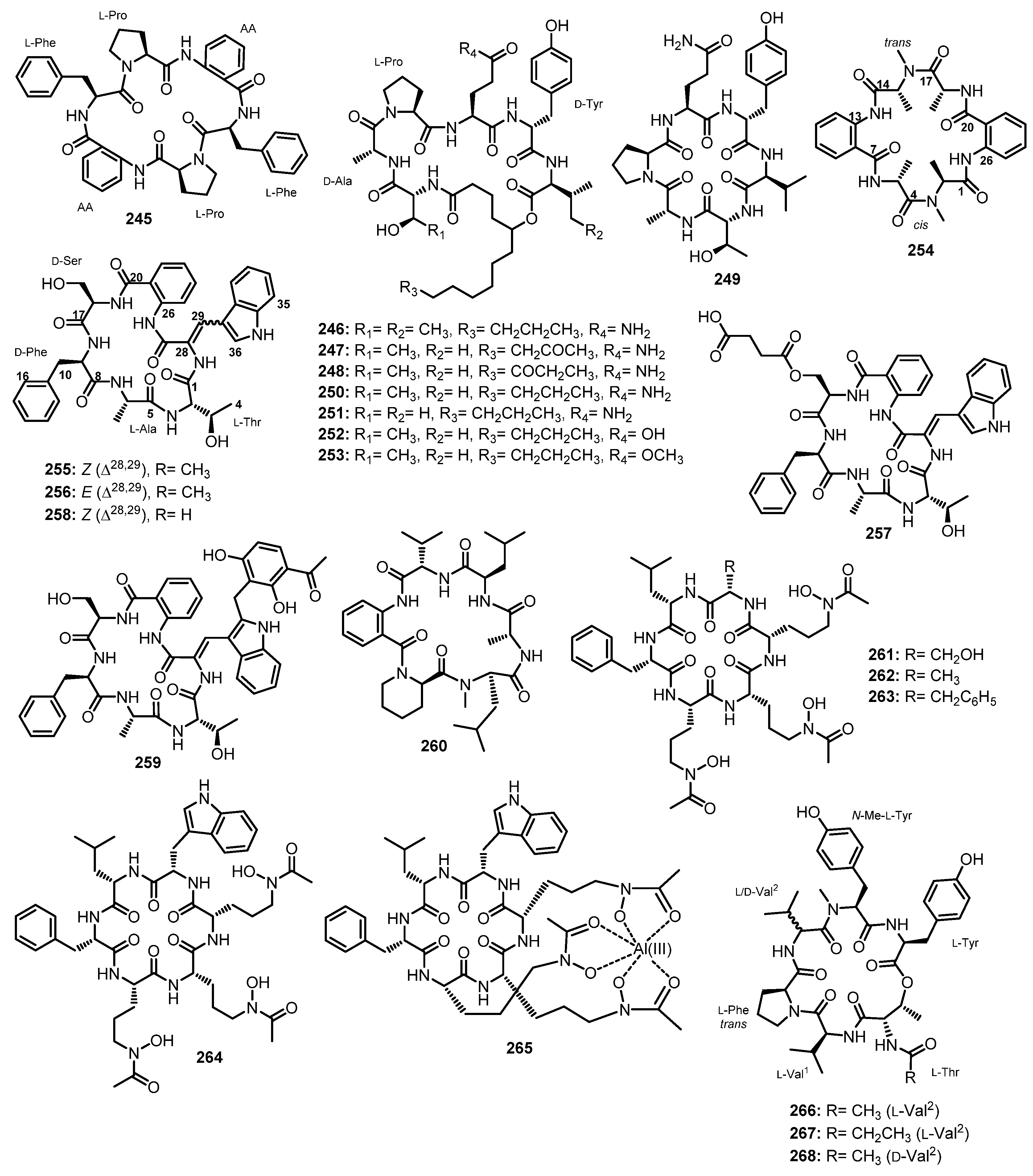 Marinedrugs 21 00510 g020