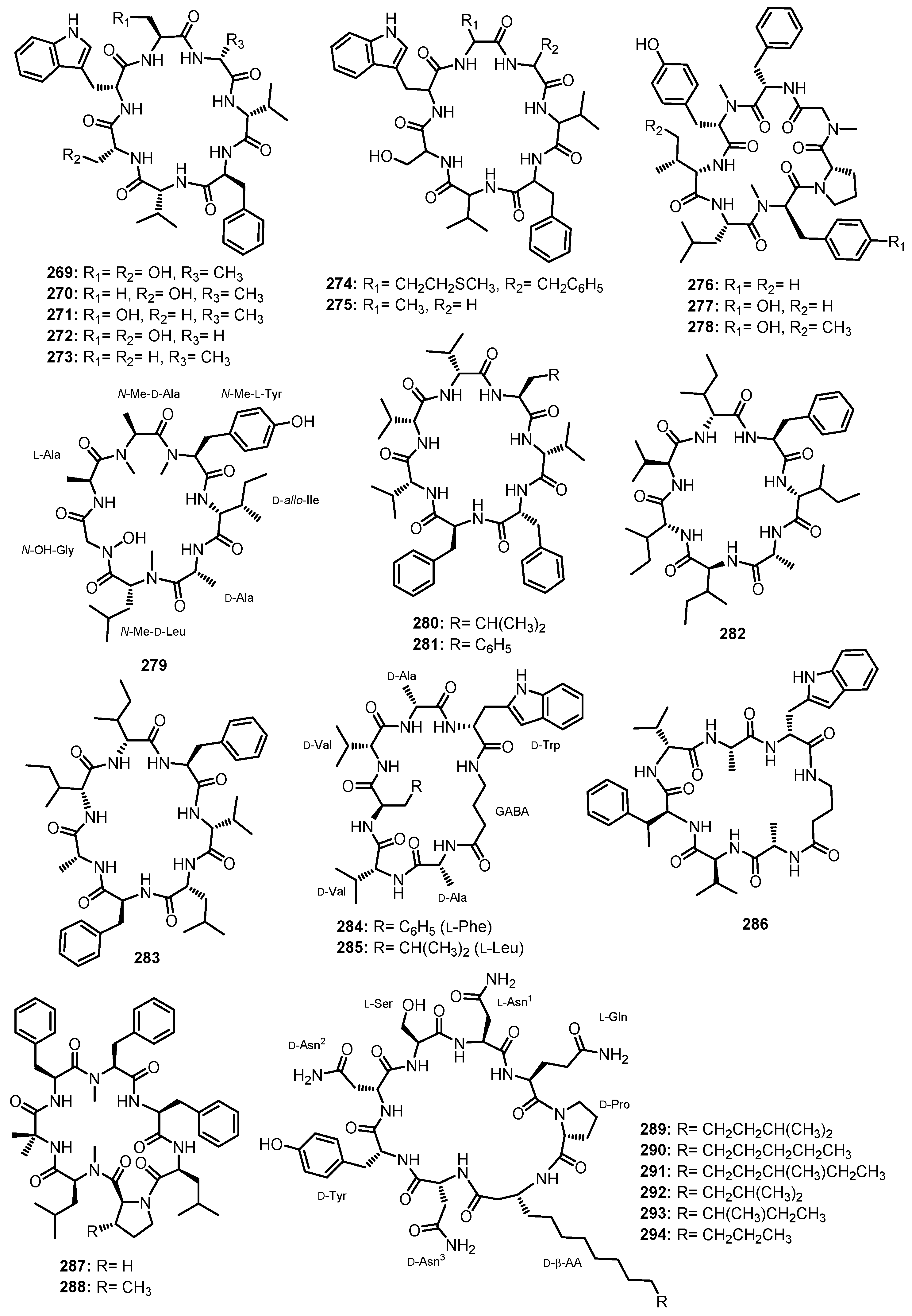 Marinedrugs 21 00510 g021