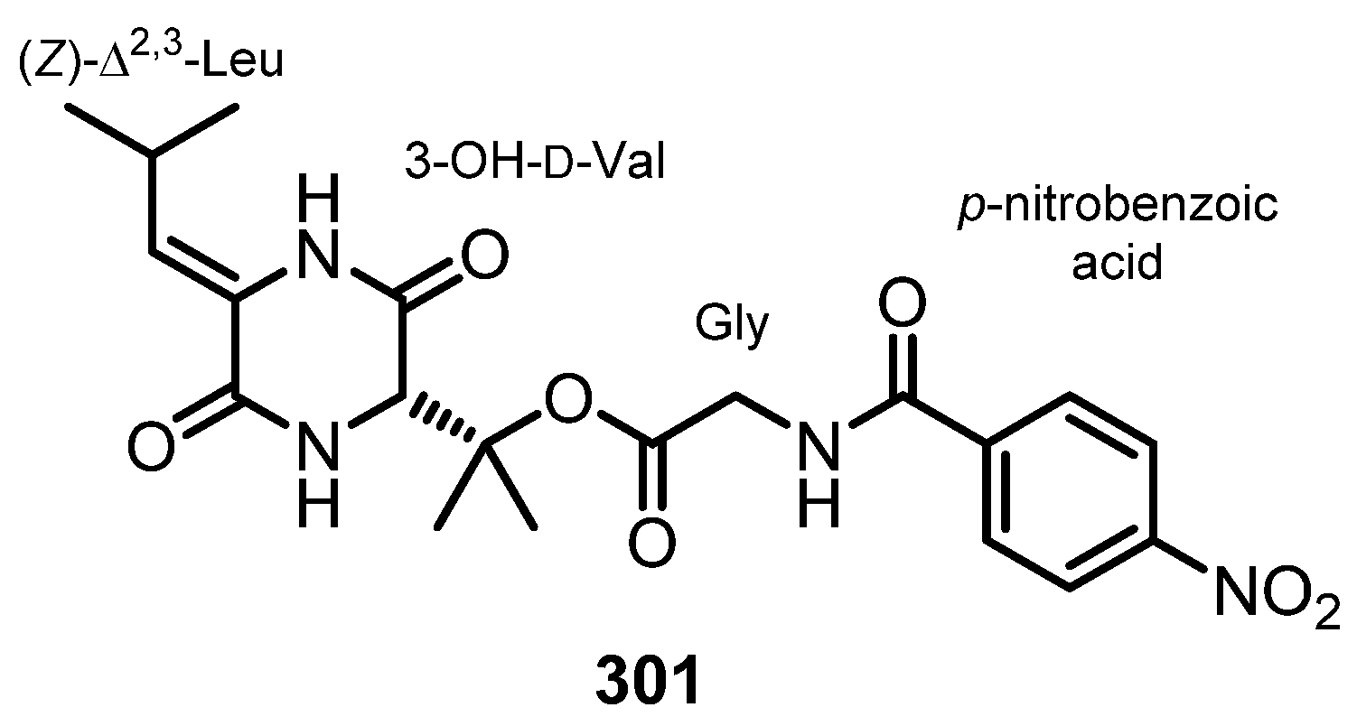 Marinedrugs 21 00510 g024