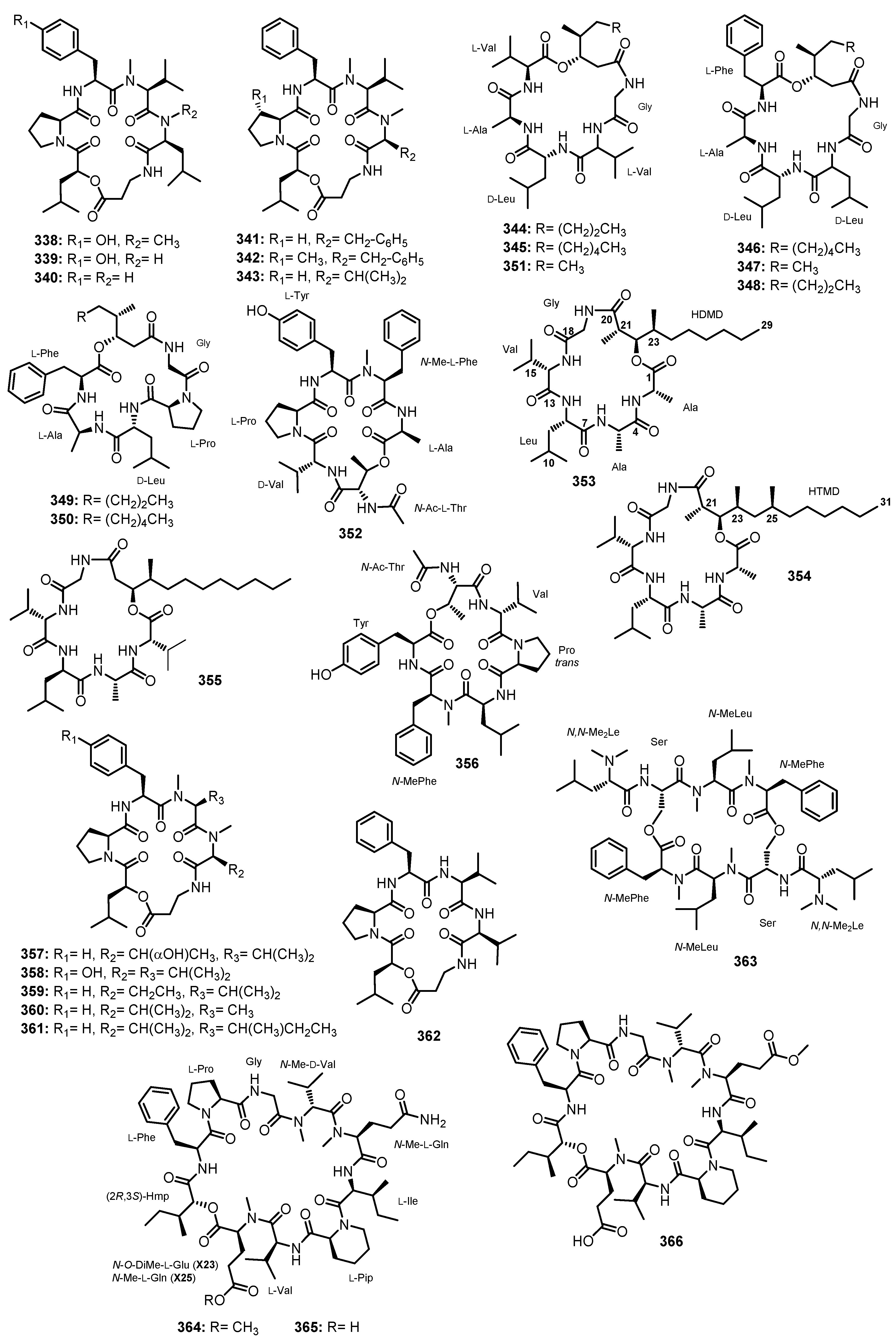 Marinedrugs 21 00510 g026