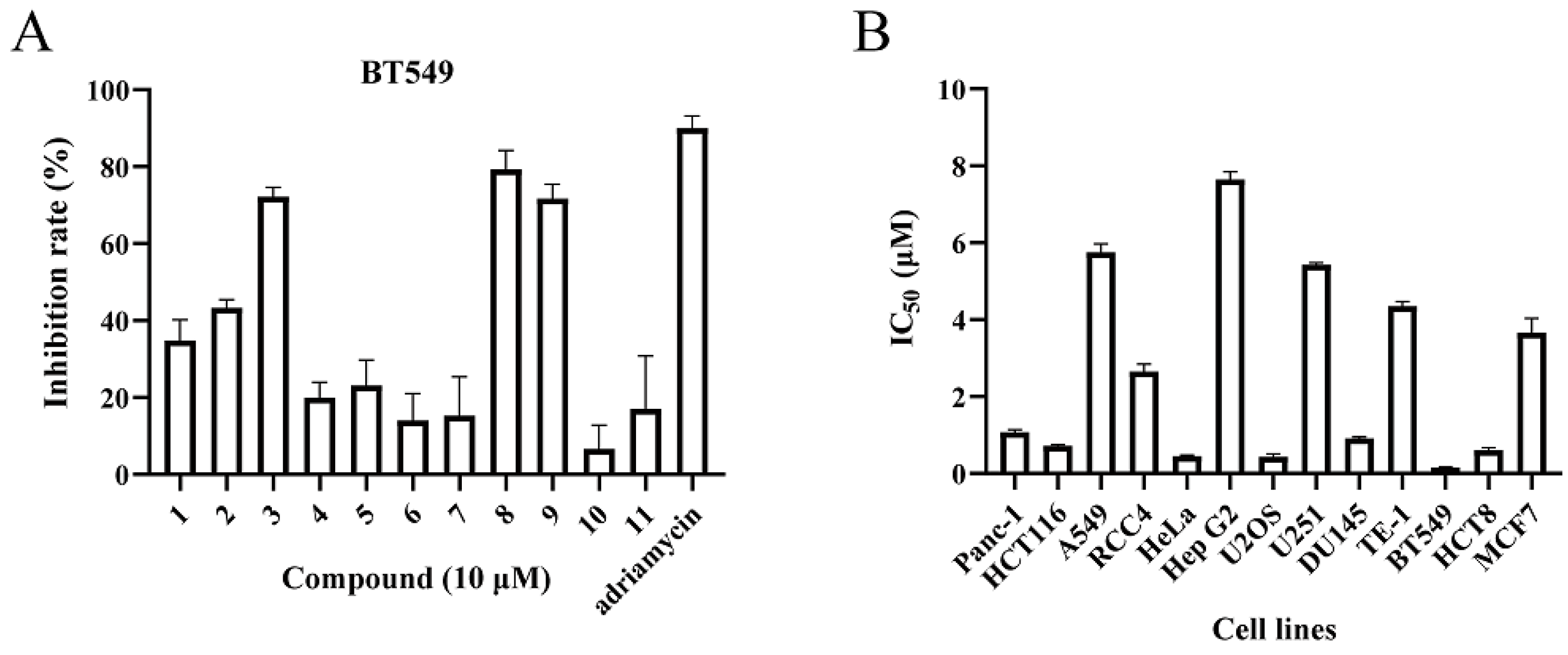 Marinedrugs 21 00512 g004