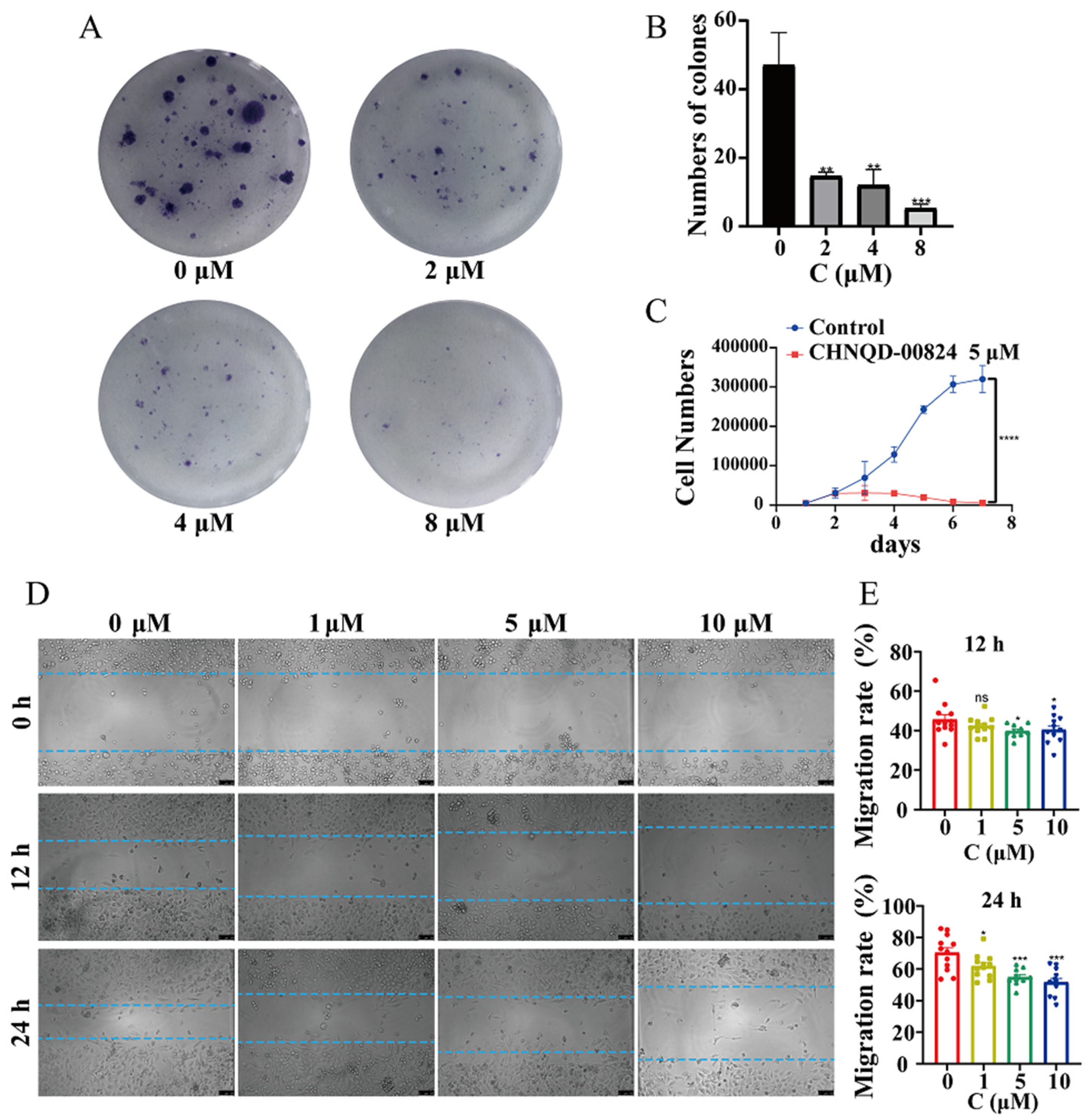 Marinedrugs 21 00512 g005