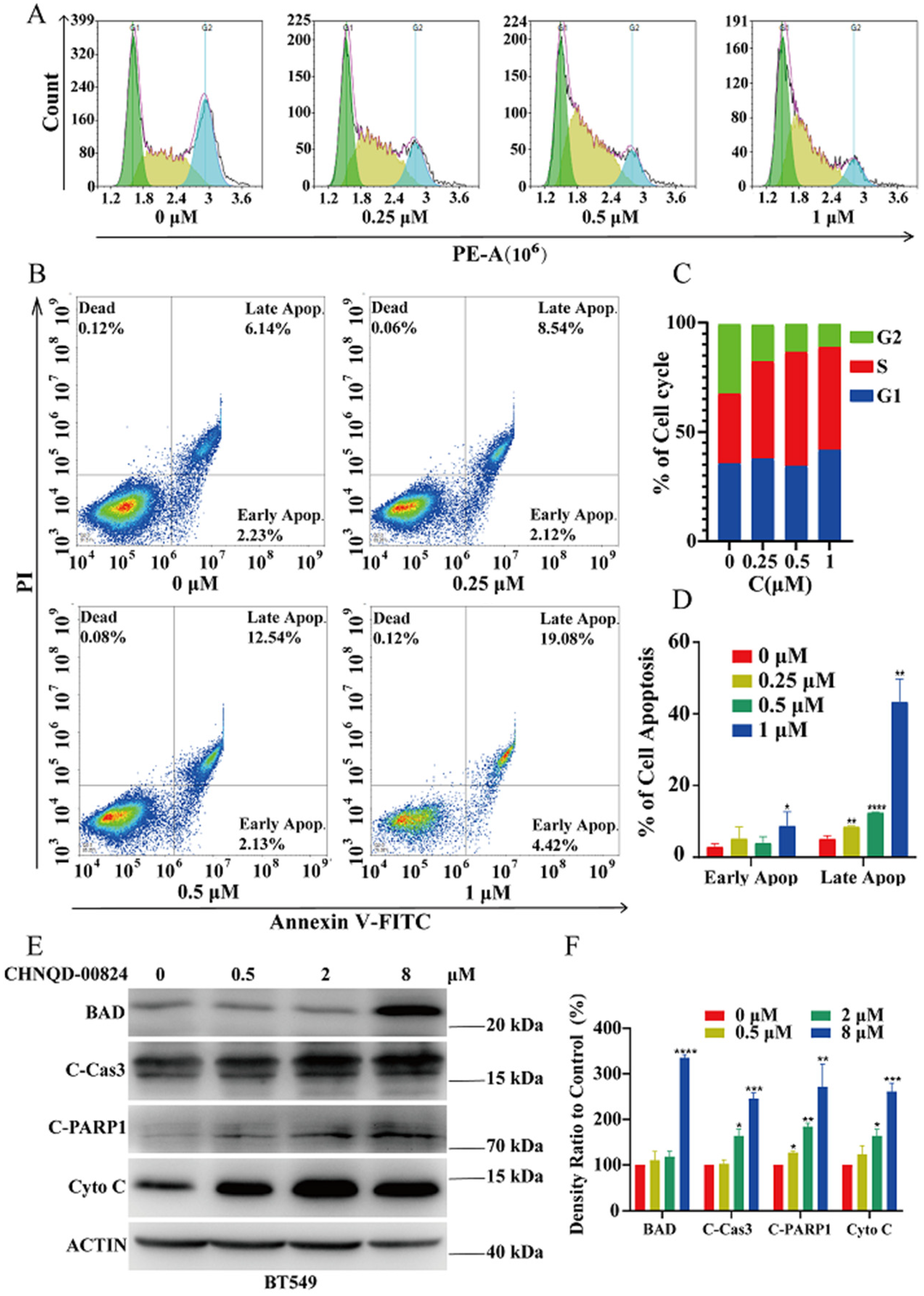Marinedrugs 21 00512 g006