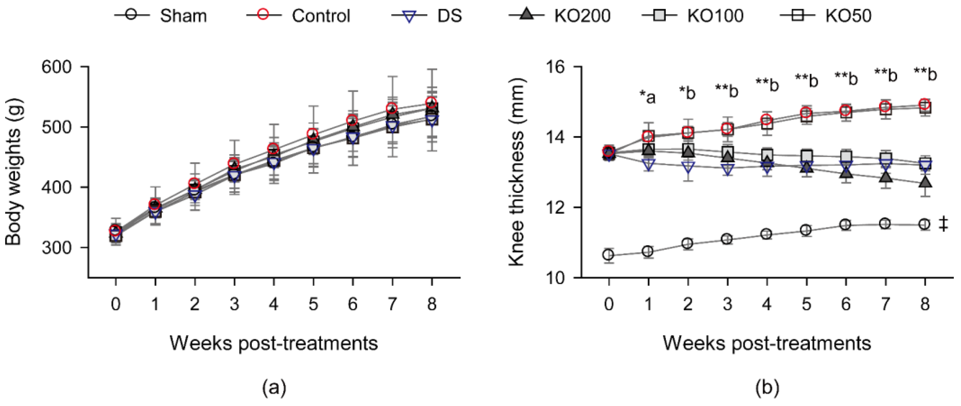 Marinedrugs 21 00513 g002