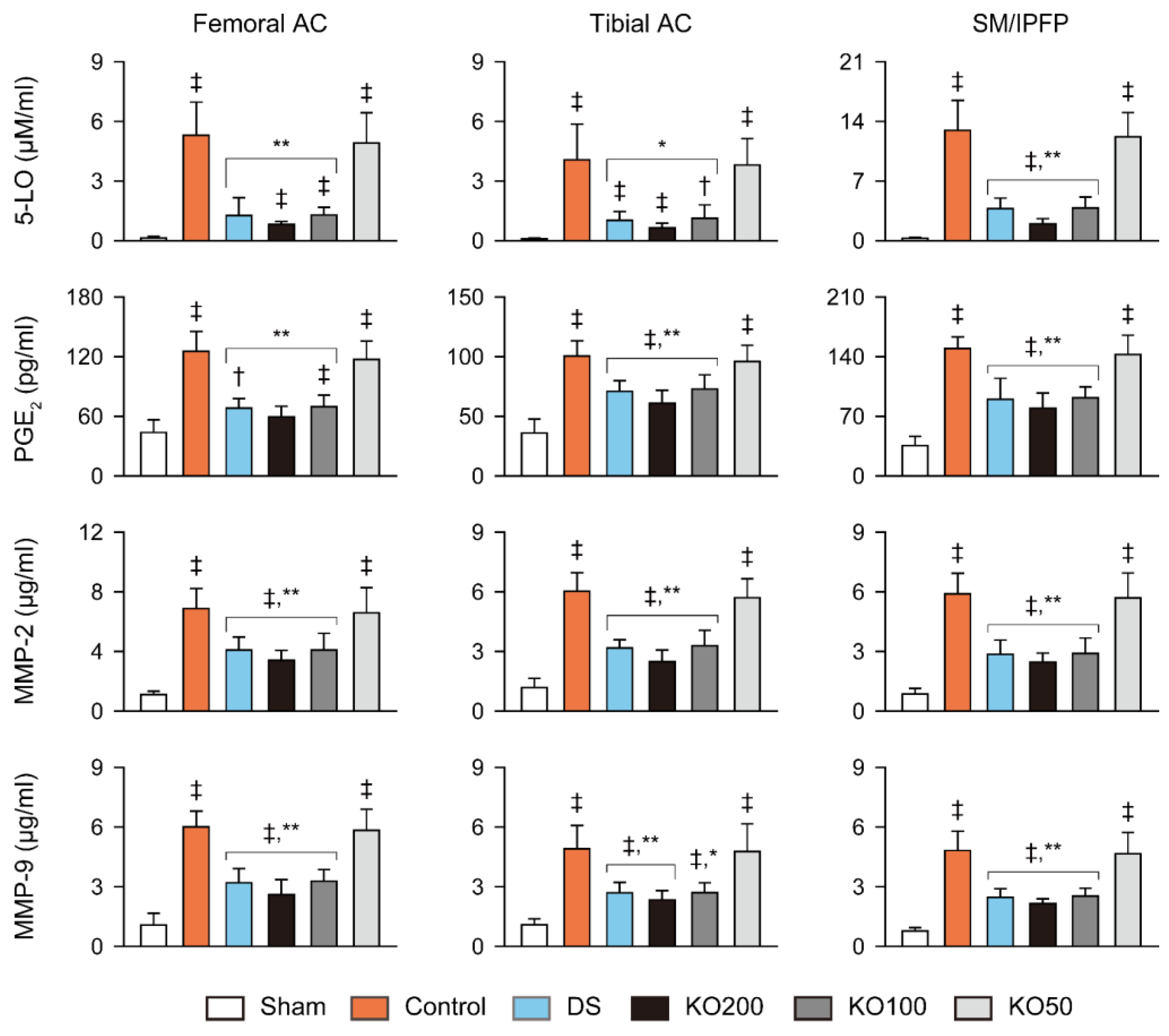 Marinedrugs 21 00513 g005