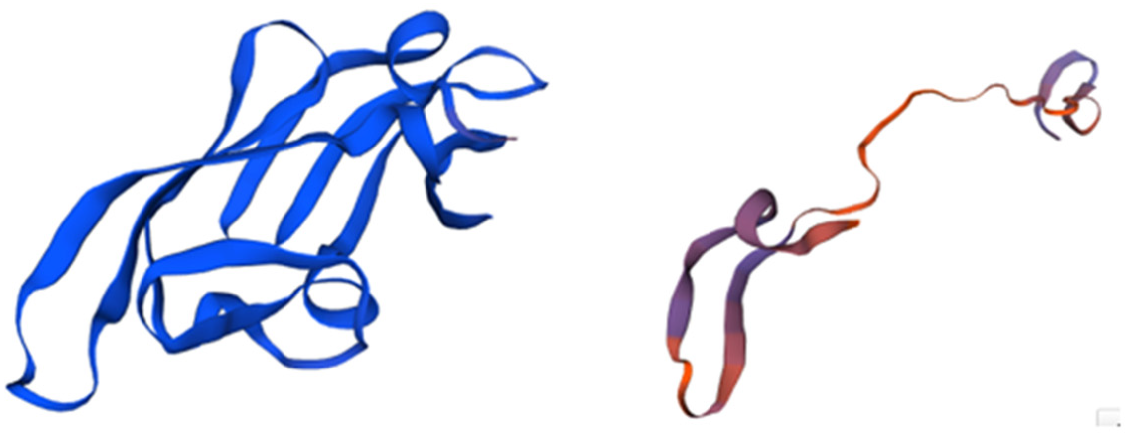 Marinedrugs 21 00515 g002