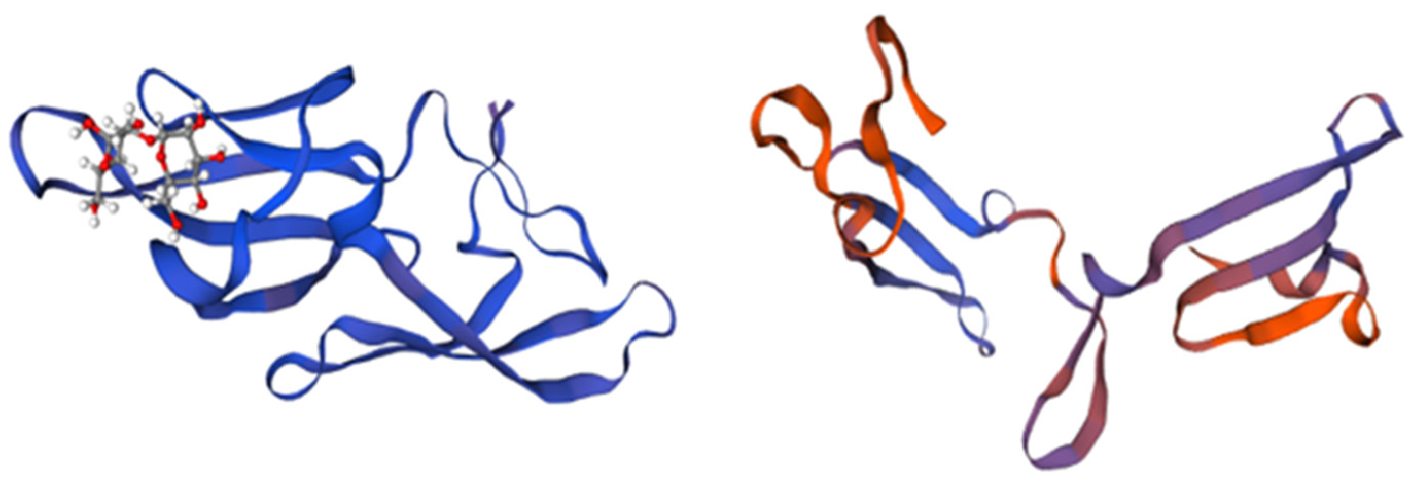 Marinedrugs 21 00515 g004