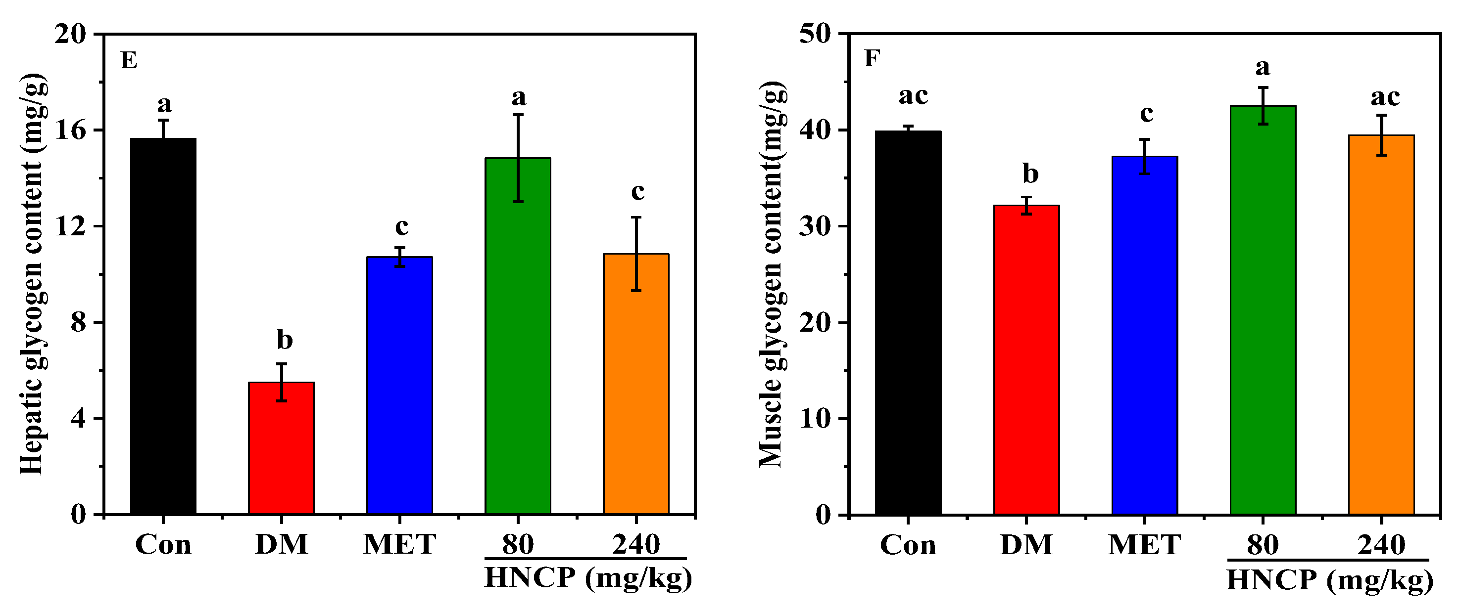 Marinedrugs 21 00518 g002b