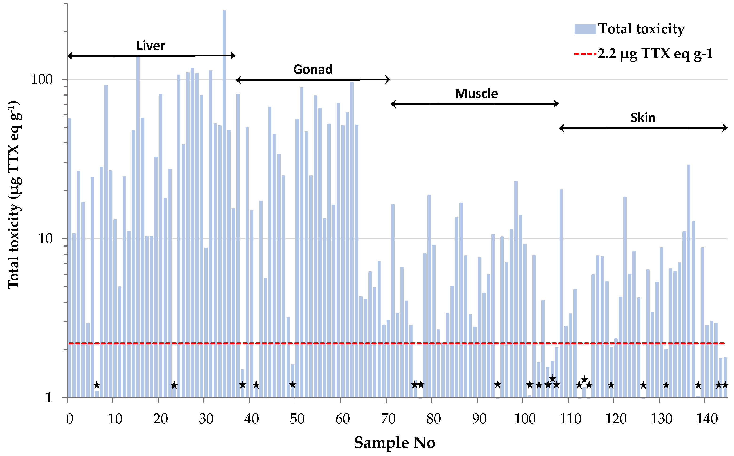 Marinedrugs 21 00520 g003