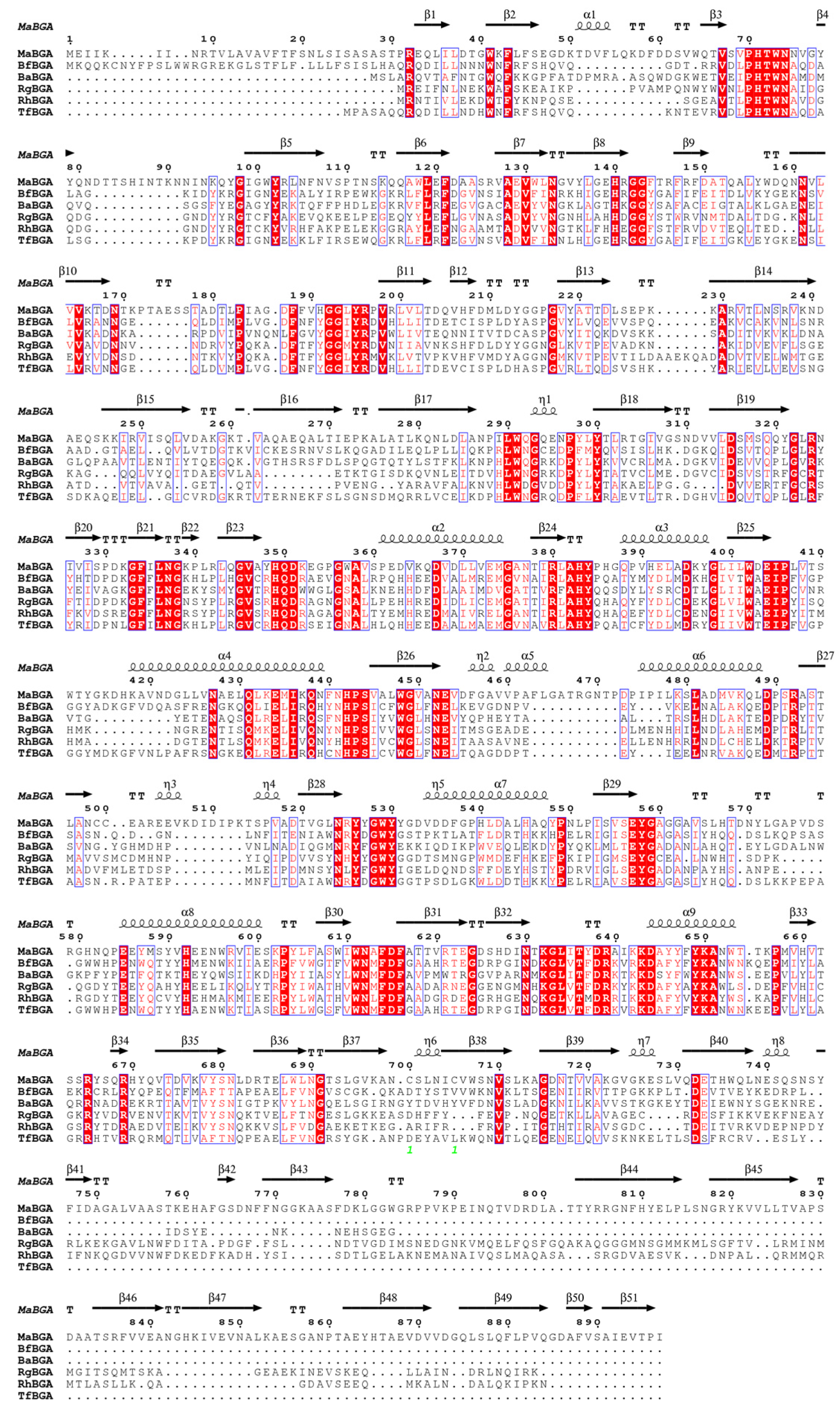 Marinedrugs 21 00521 g002