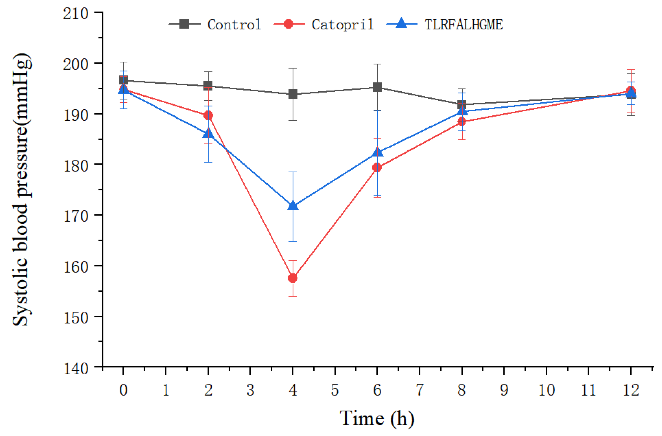 Marinedrugs 21 00522 g008