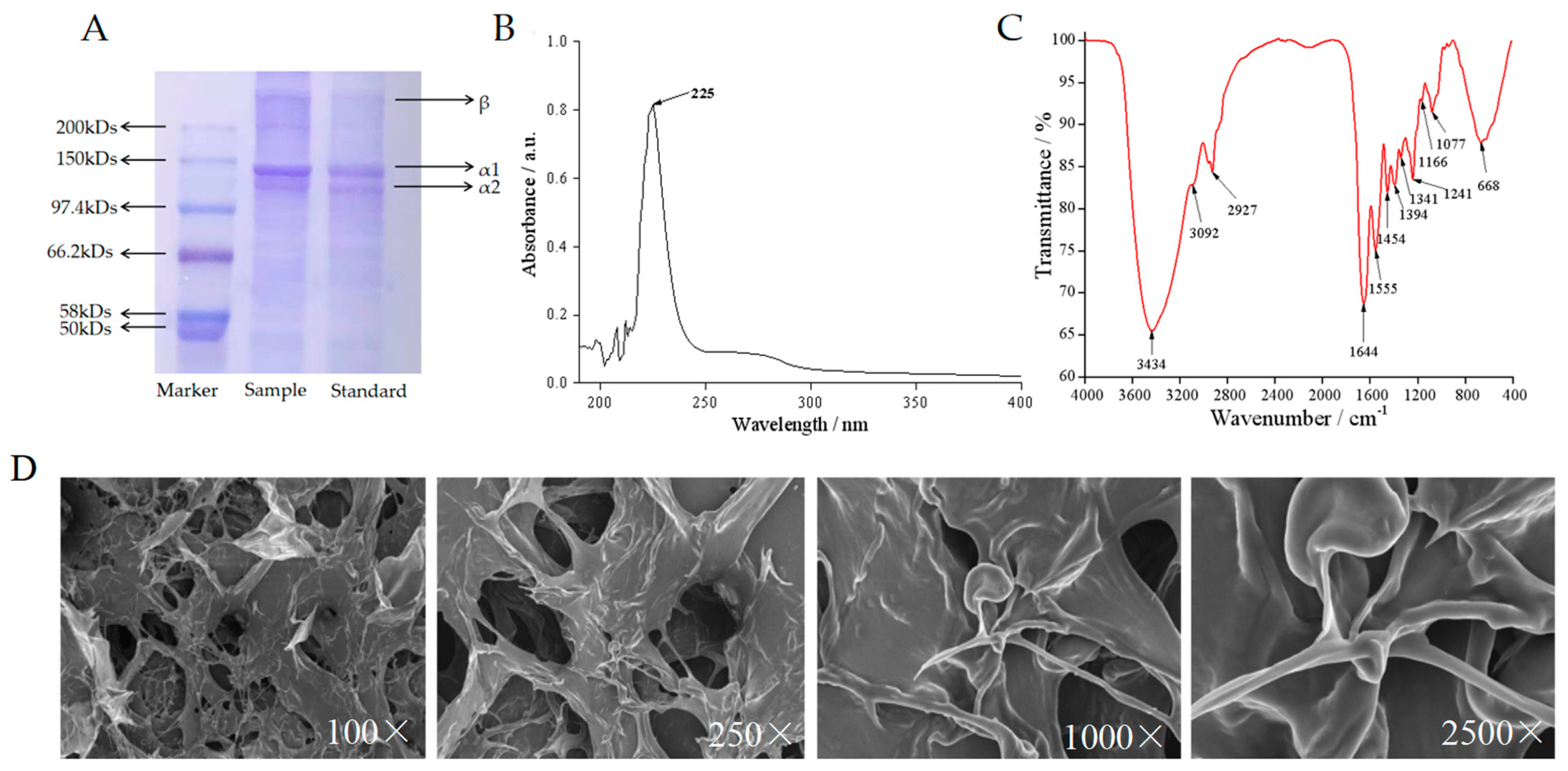 Marinedrugs 21 00525 g002