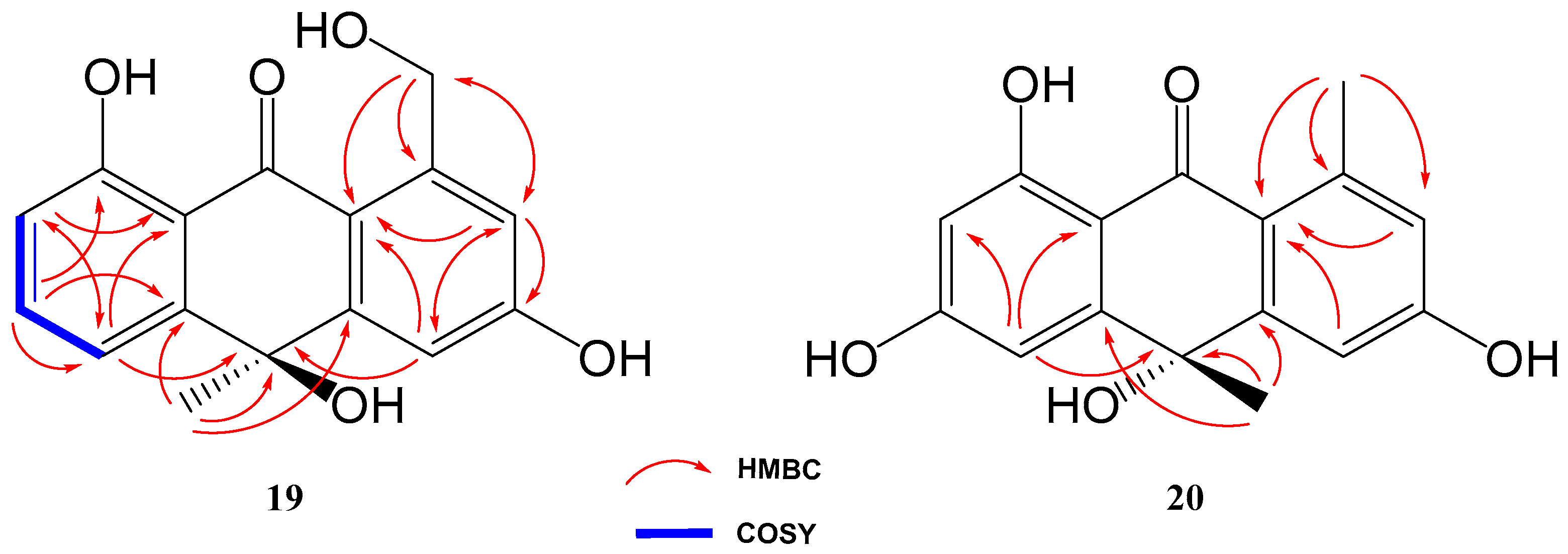 Marinedrugs 21 00526 g005