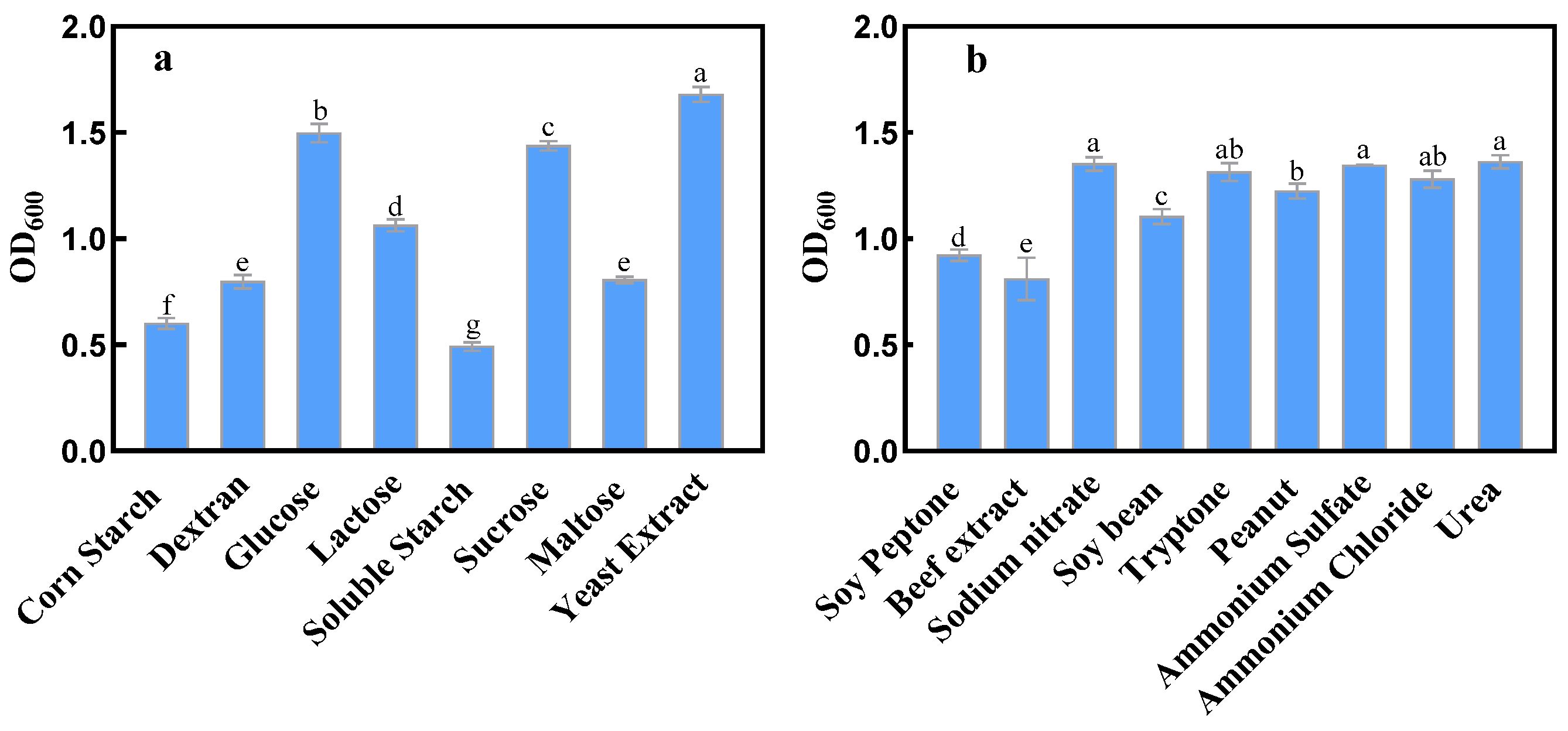 Marinedrugs 21 00528 g003
