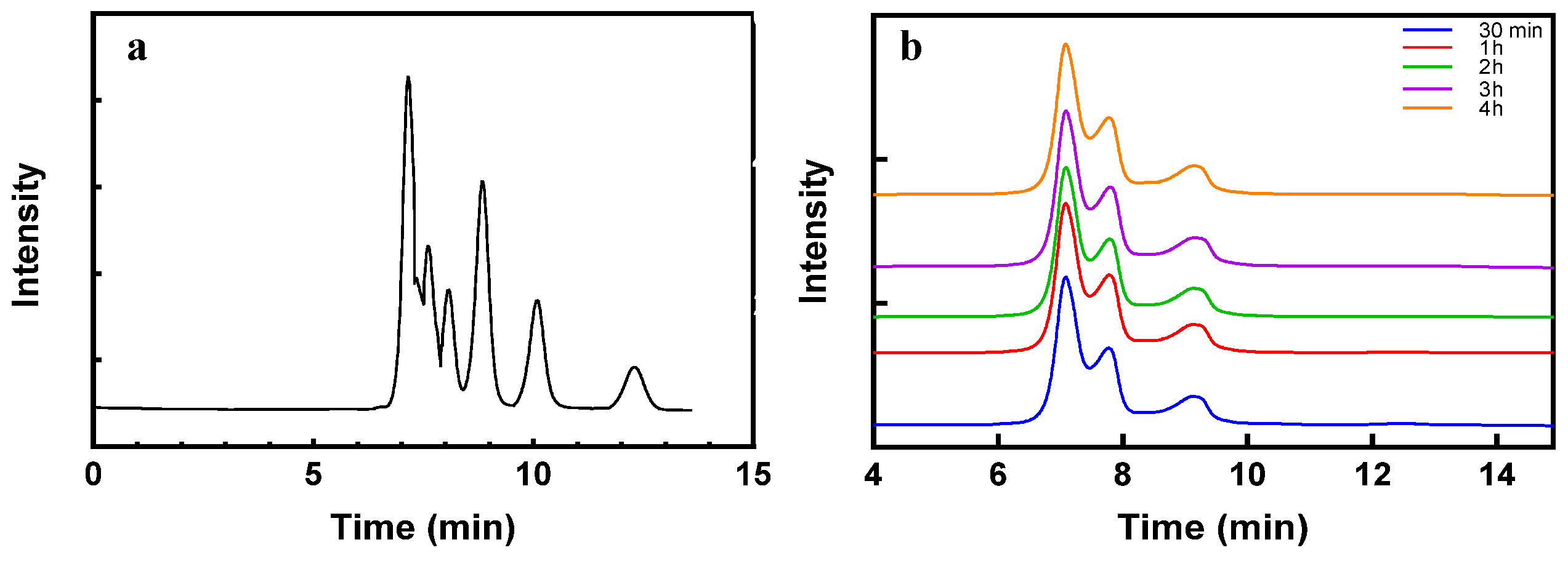 Marinedrugs 21 00528 g008