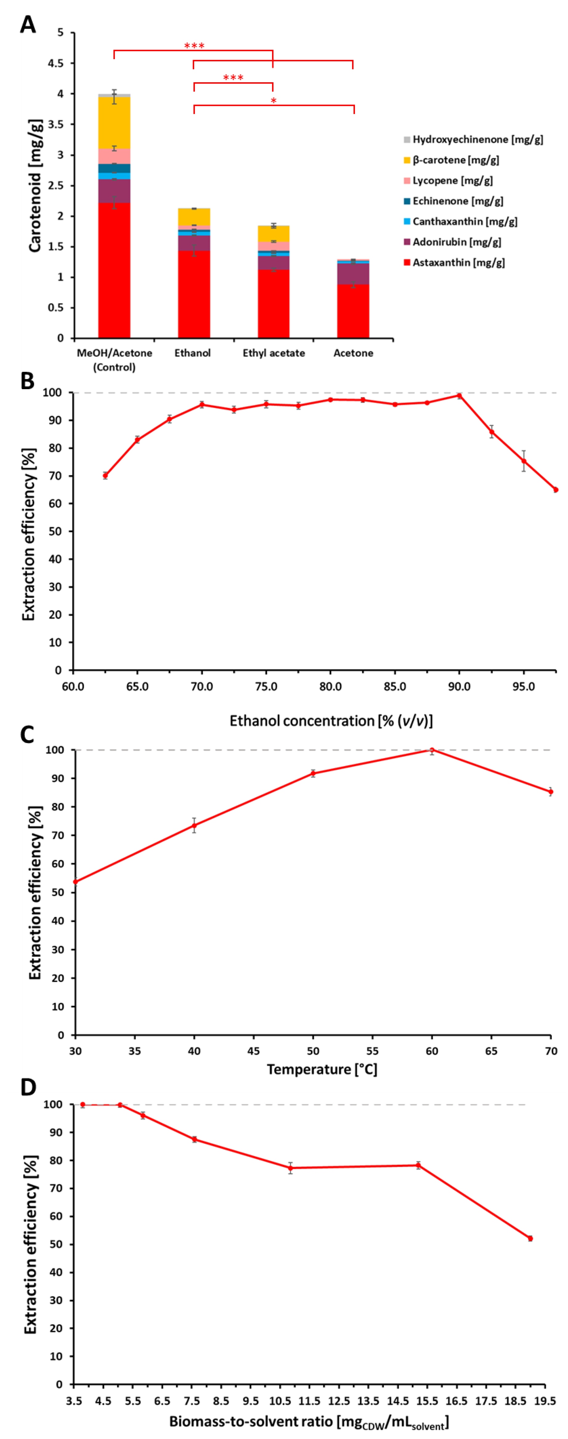 Marinedrugs 21 00530 g001