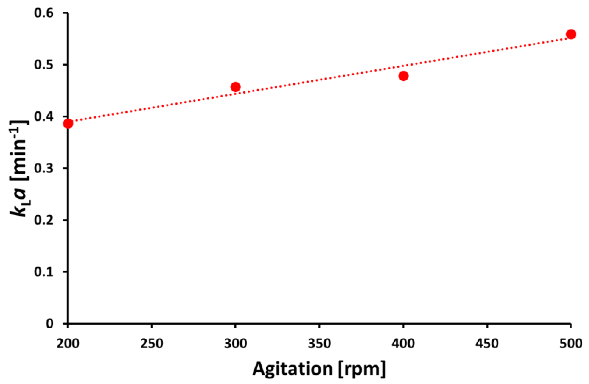 Marinedrugs 21 00530 g002