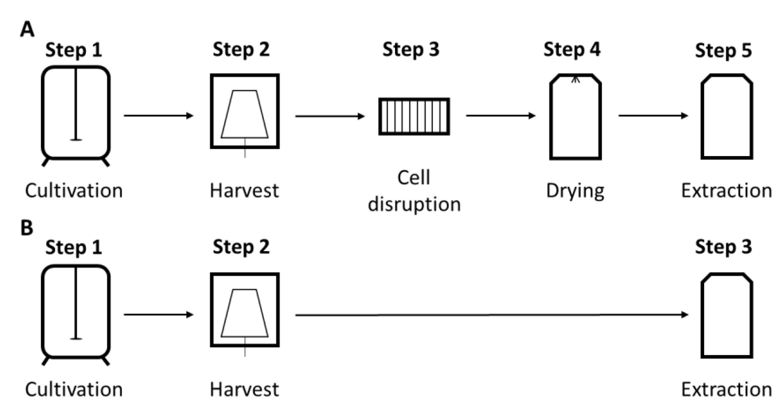 Marinedrugs 21 00530 g004