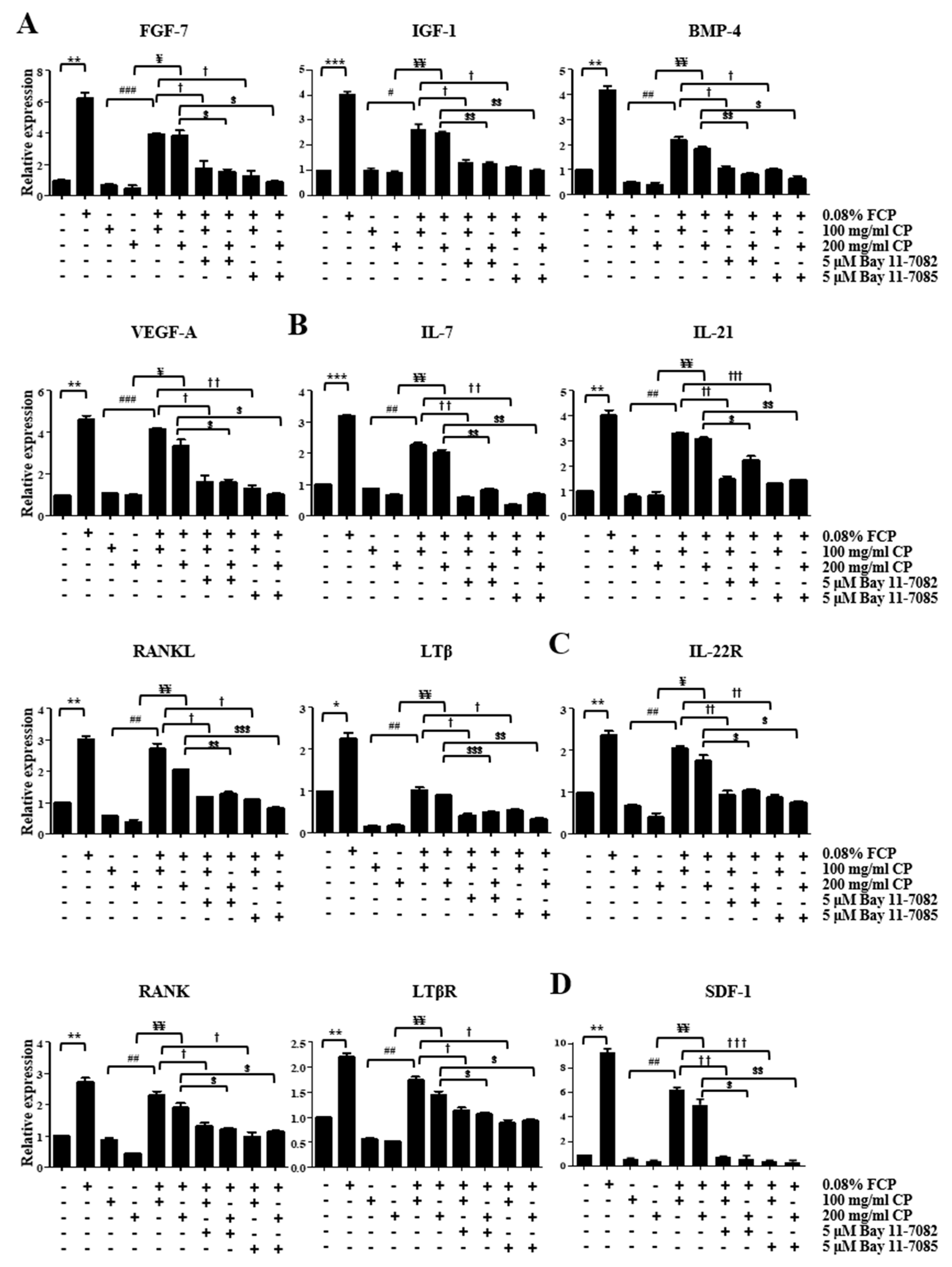 Marinedrugs 21 00531 g006a