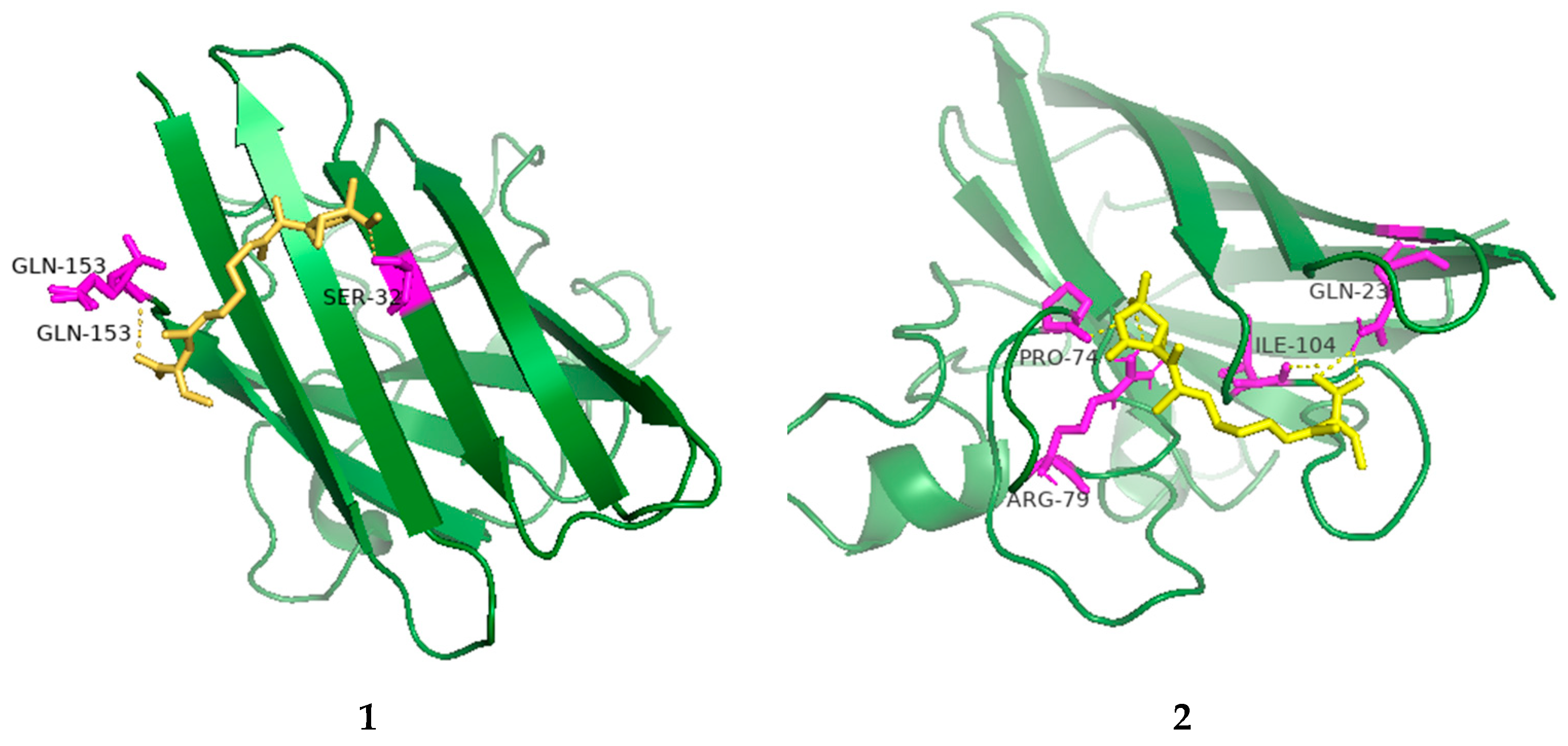 Marinedrugs 21 00532 g005