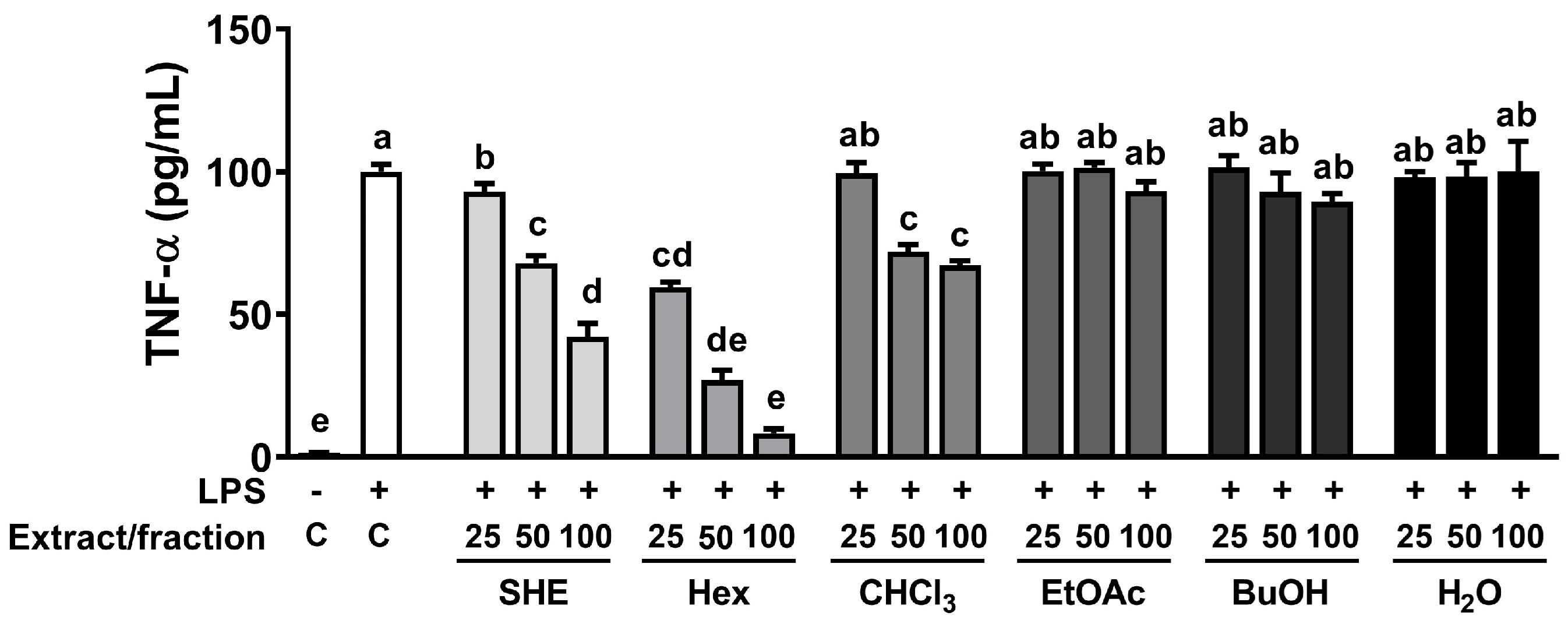 Marinedrugs 21 00533 g001