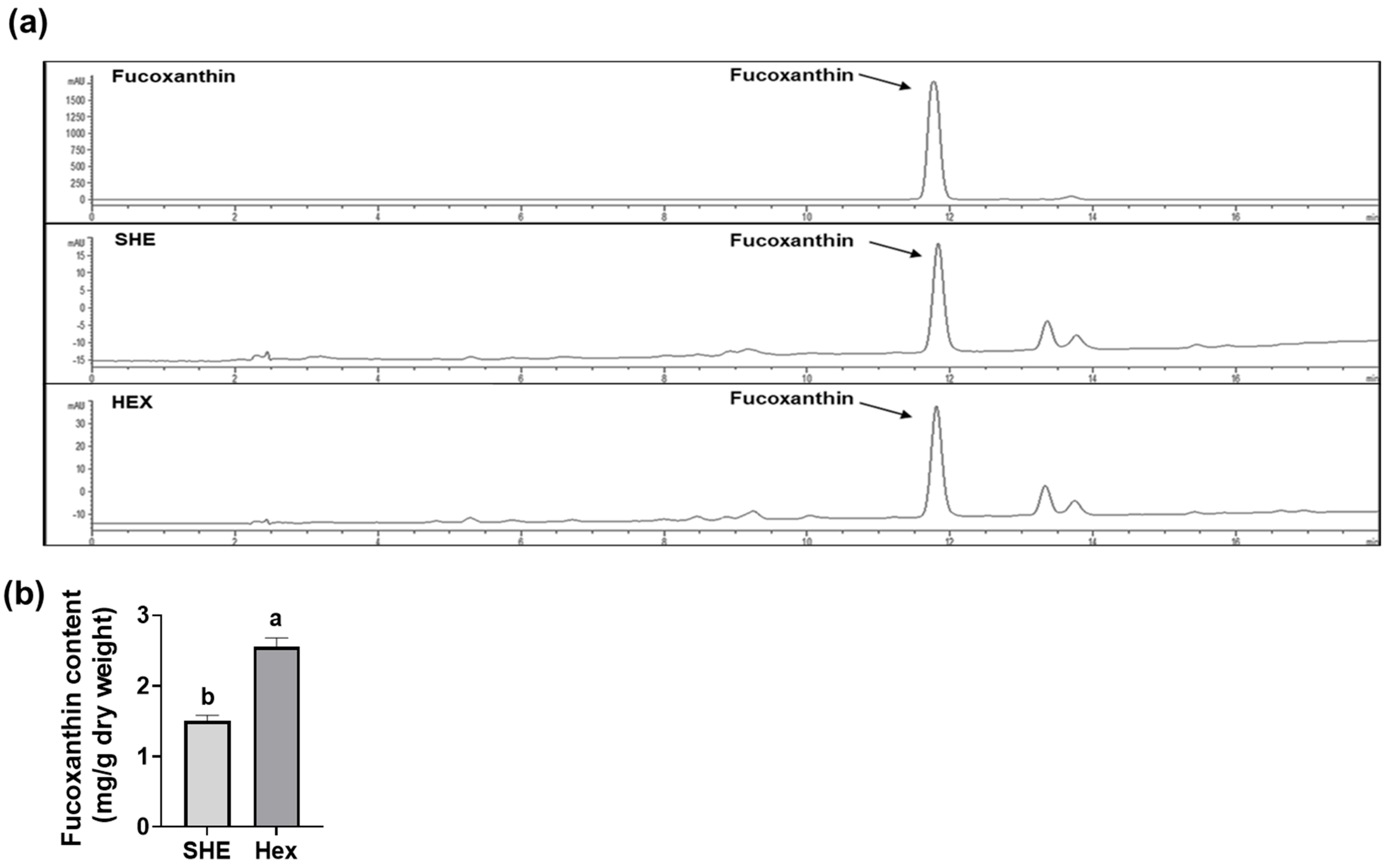 Marinedrugs 21 00533 g007