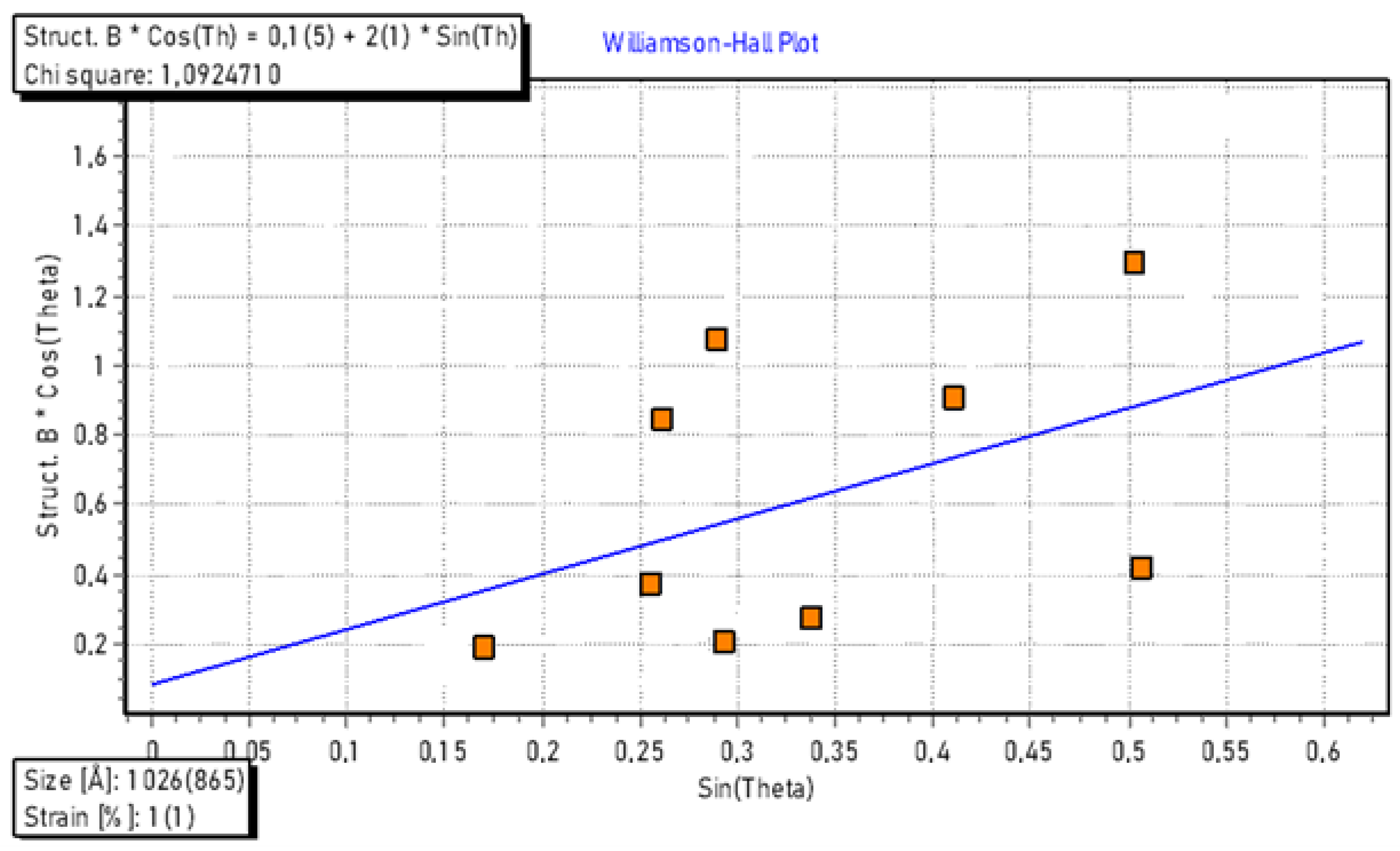Marinedrugs 21 00536 g006