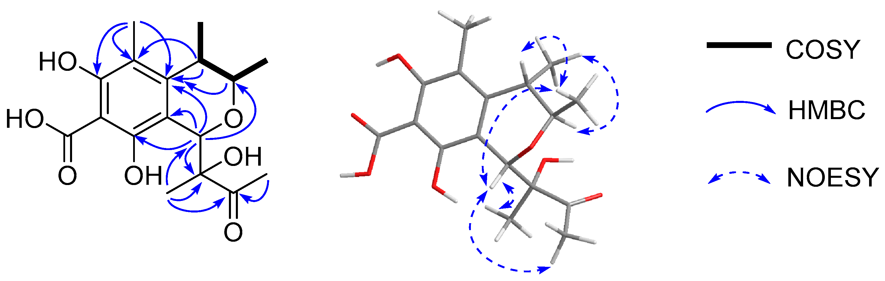 Marinedrugs 21 00538 g002