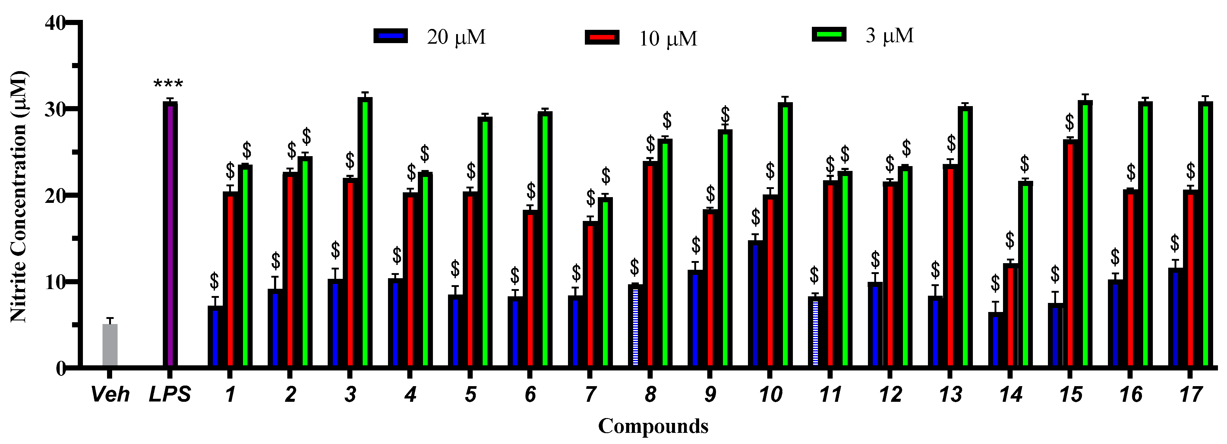 Marinedrugs 21 00538 g005