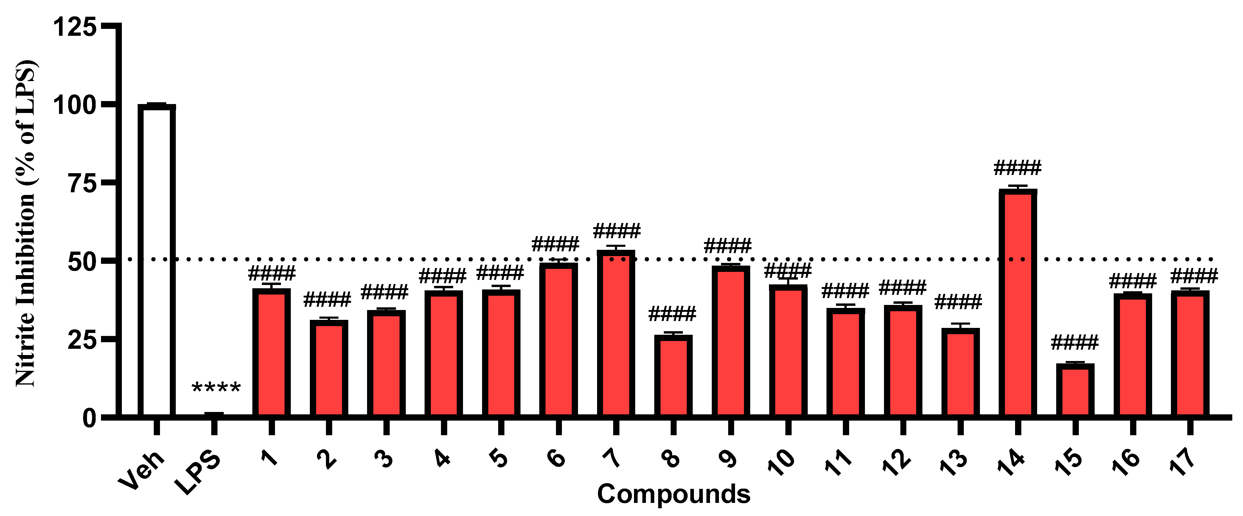 Marinedrugs 21 00538 g006