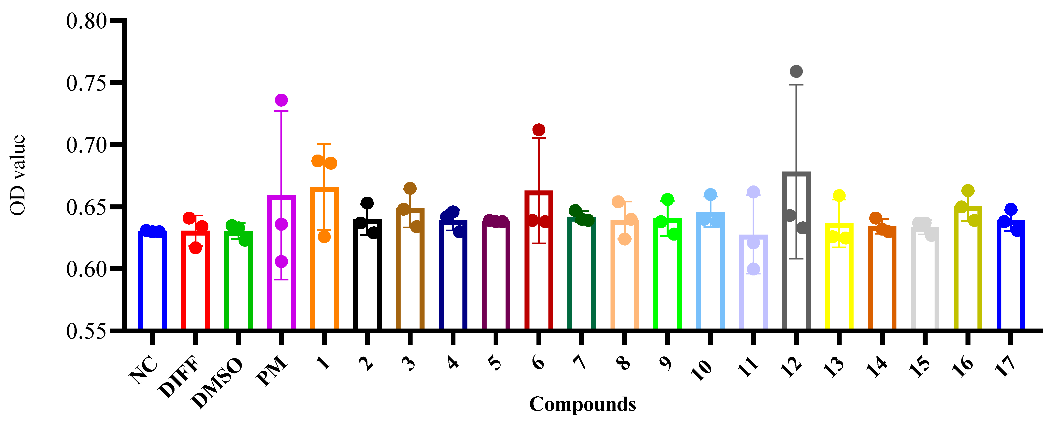 Marinedrugs 21 00538 g007