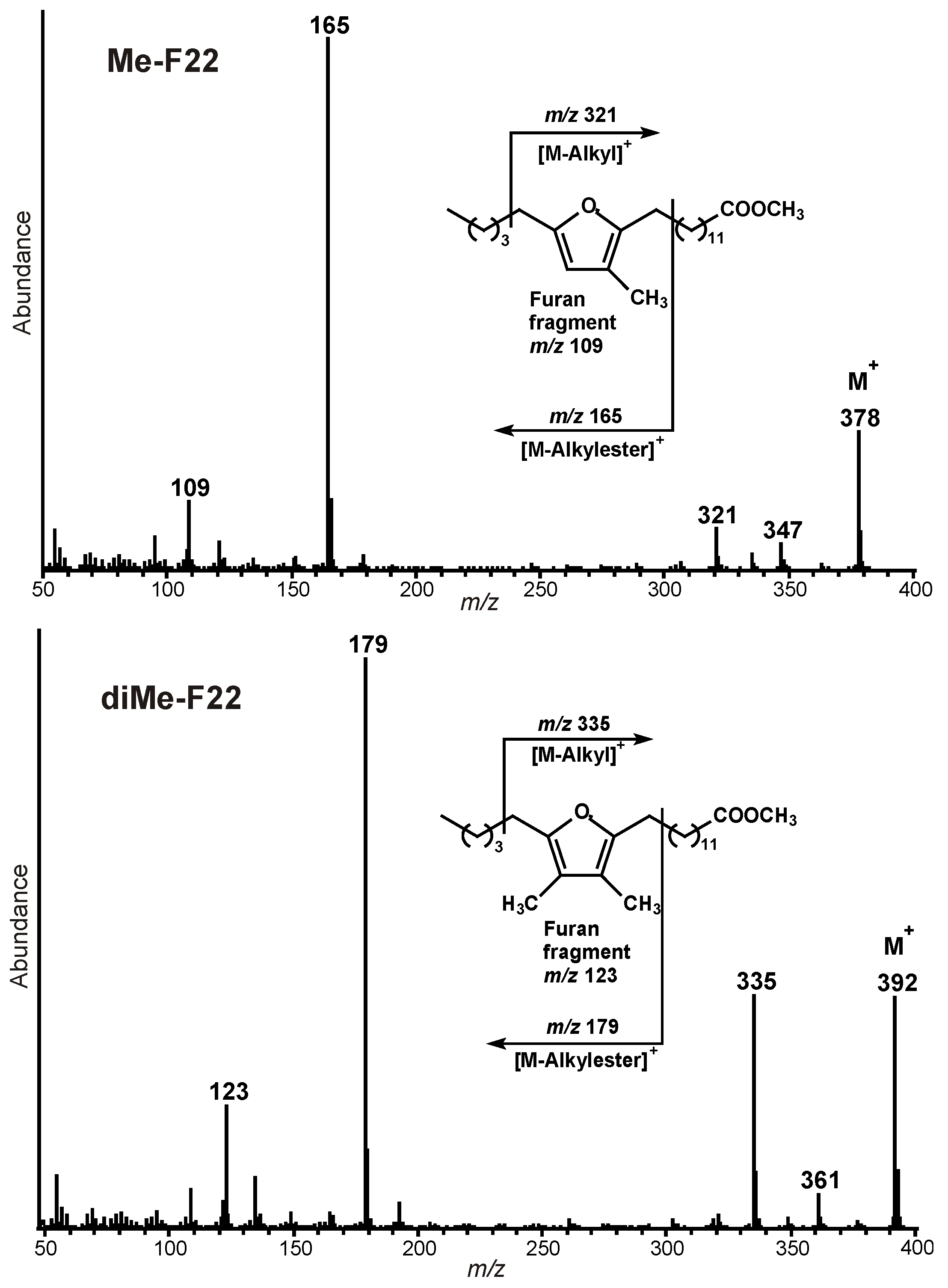 Marinedrugs 21 00539 g015