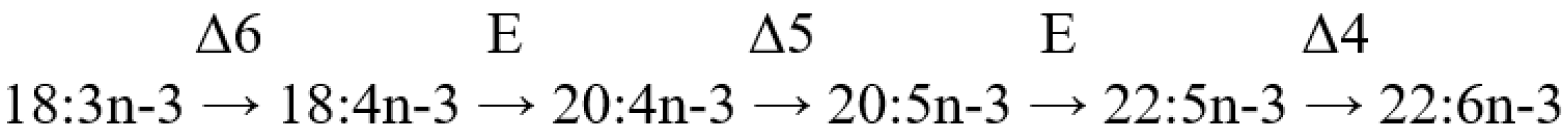 Marinedrugs 21 00539 g023