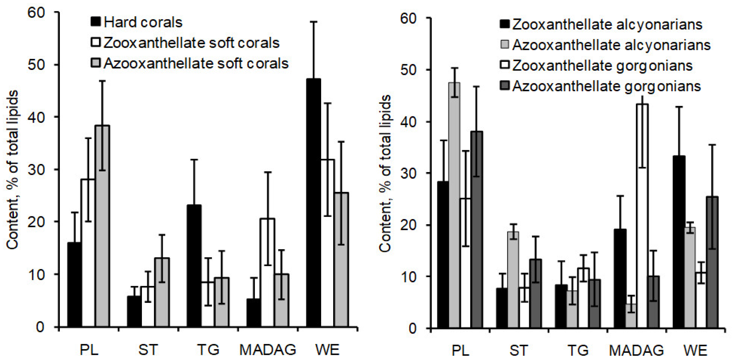 Marinedrugs 21 00539 g036