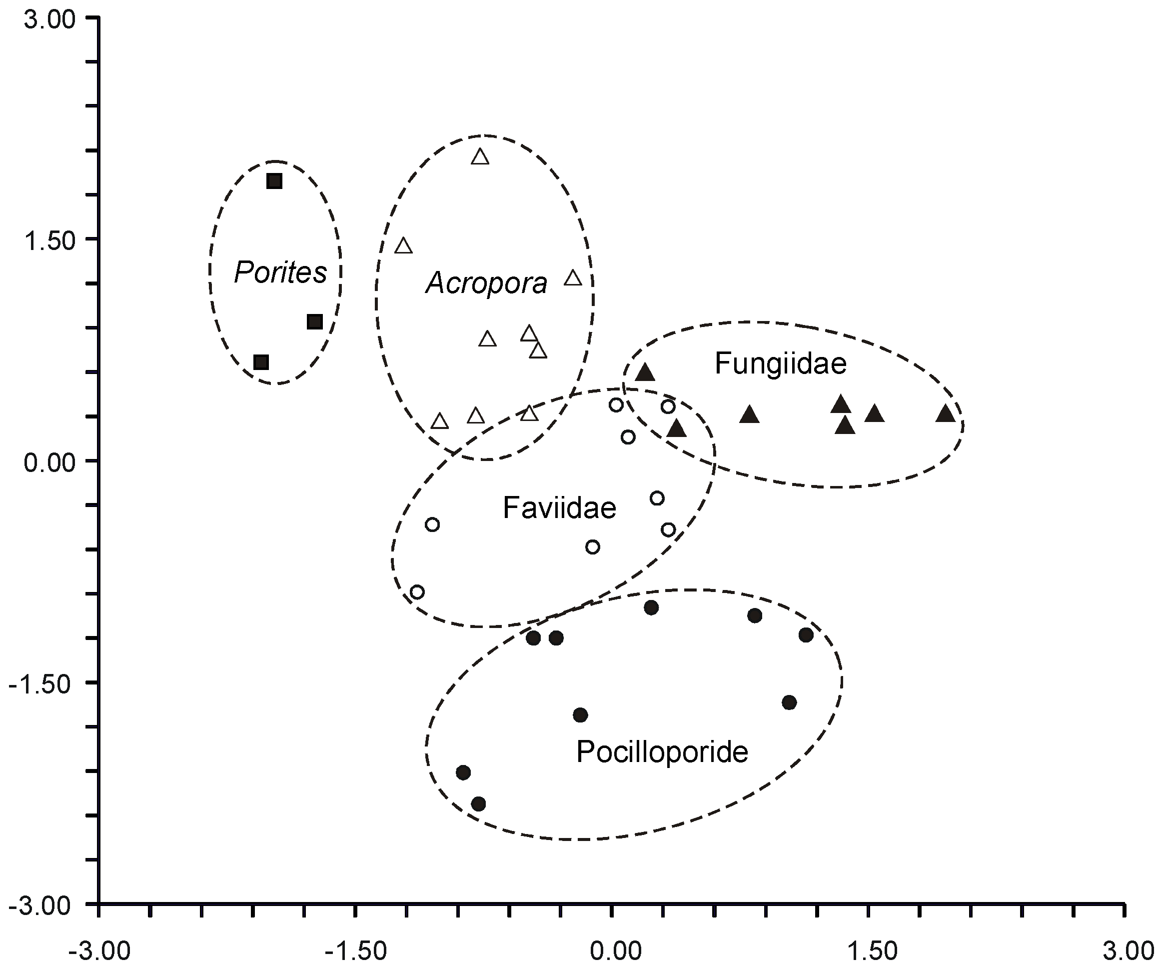 Marinedrugs 21 00539 g040