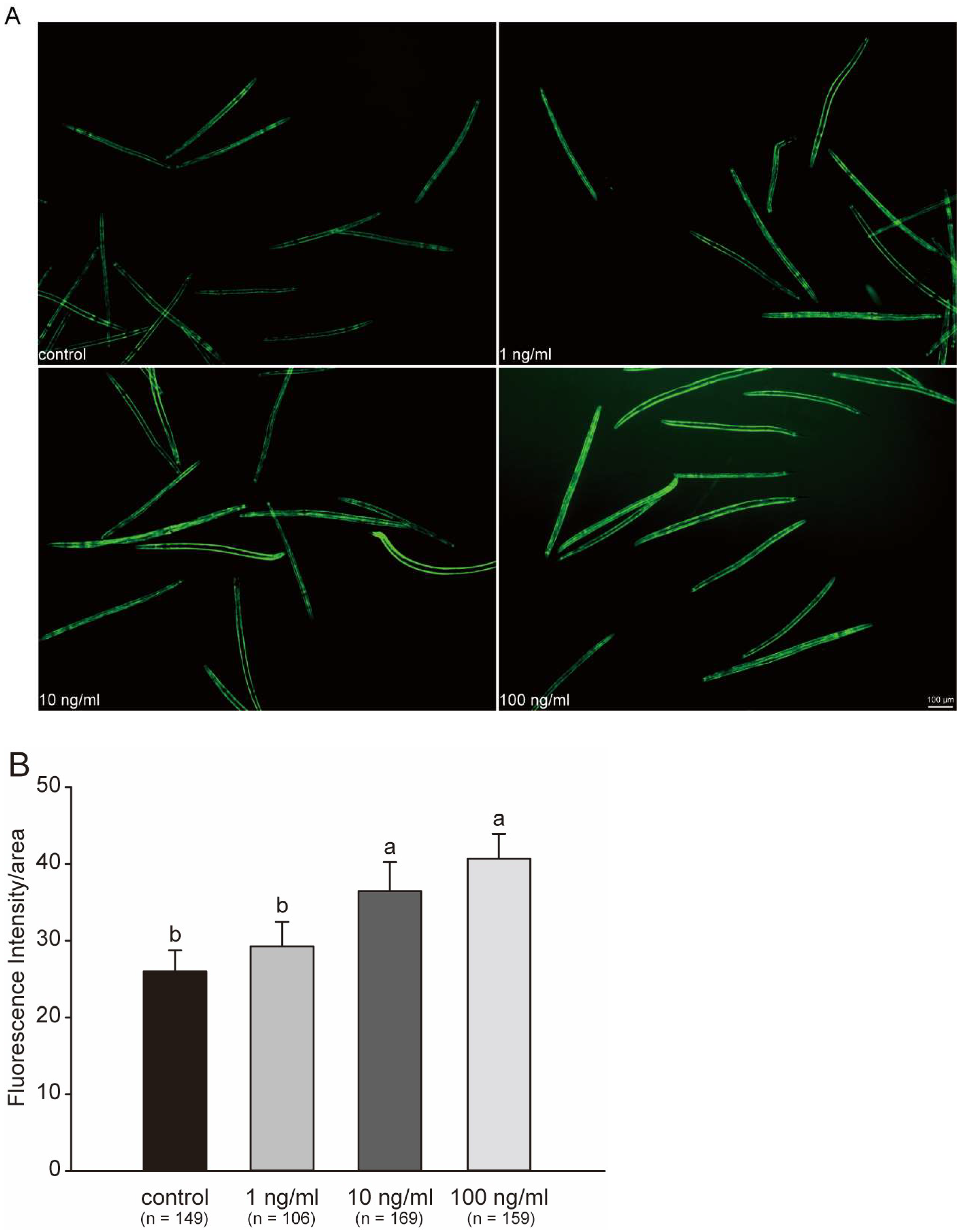 Marinedrugs 21 00544 g006