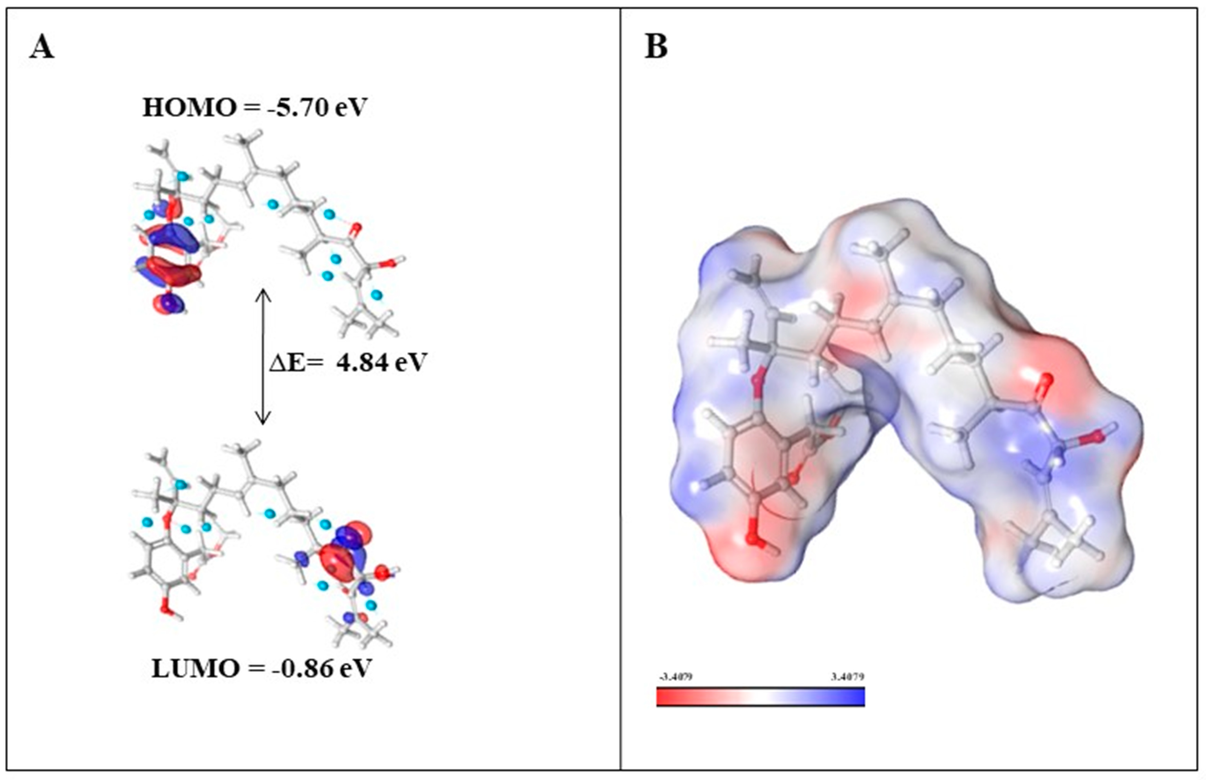 Marinedrugs 21 00545 g007