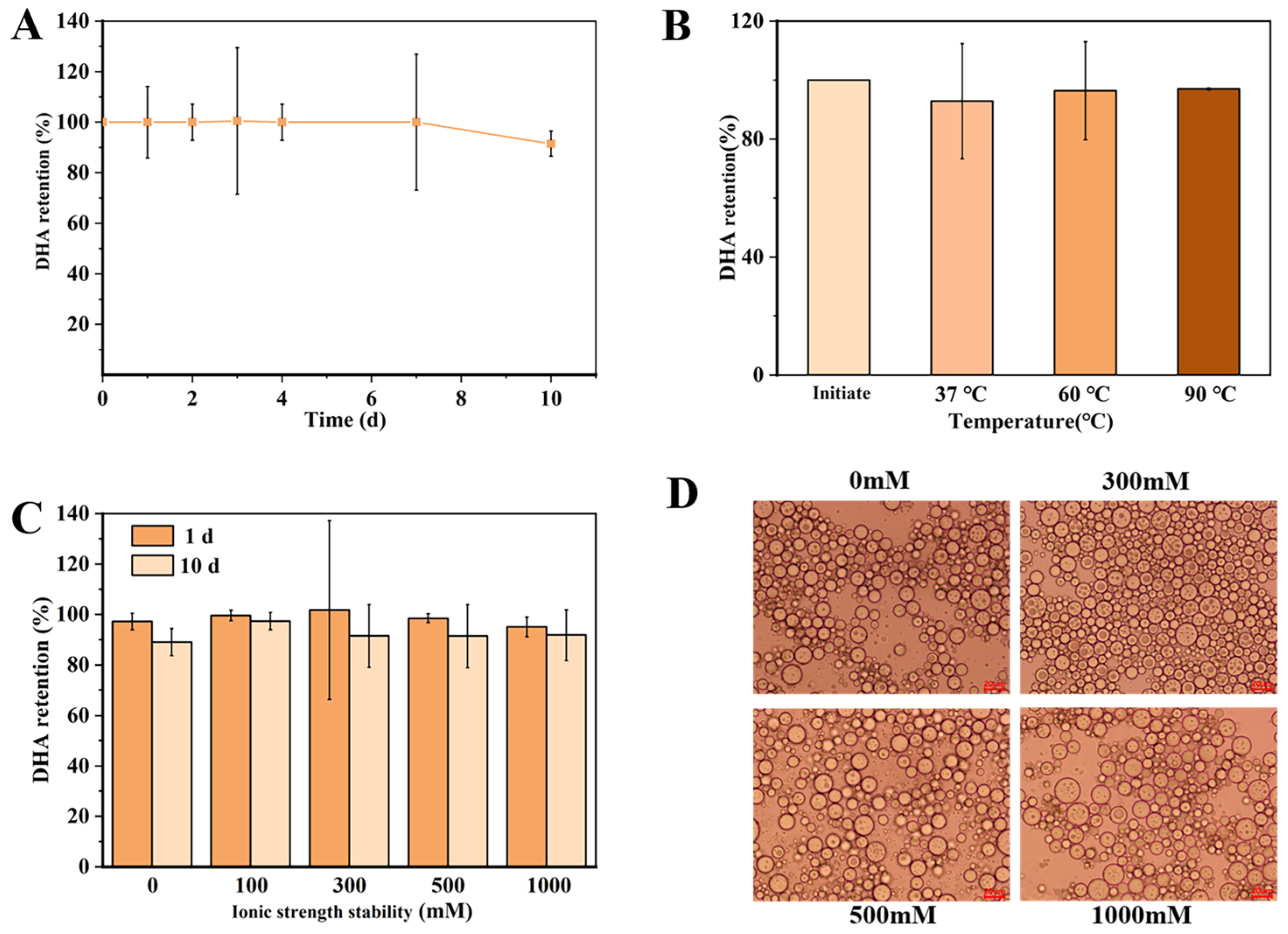 Marinedrugs 21 00546 g001