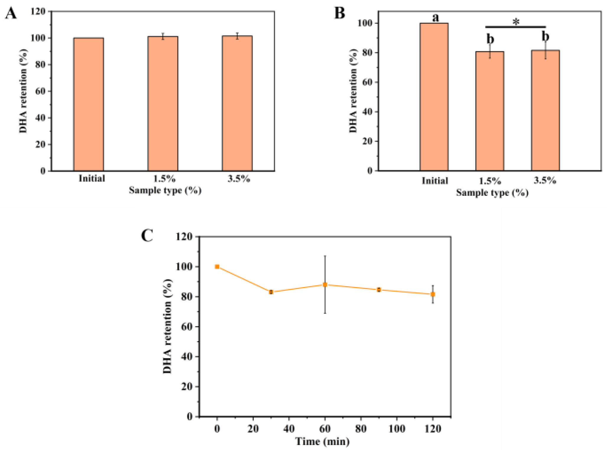 Marinedrugs 21 00546 g002