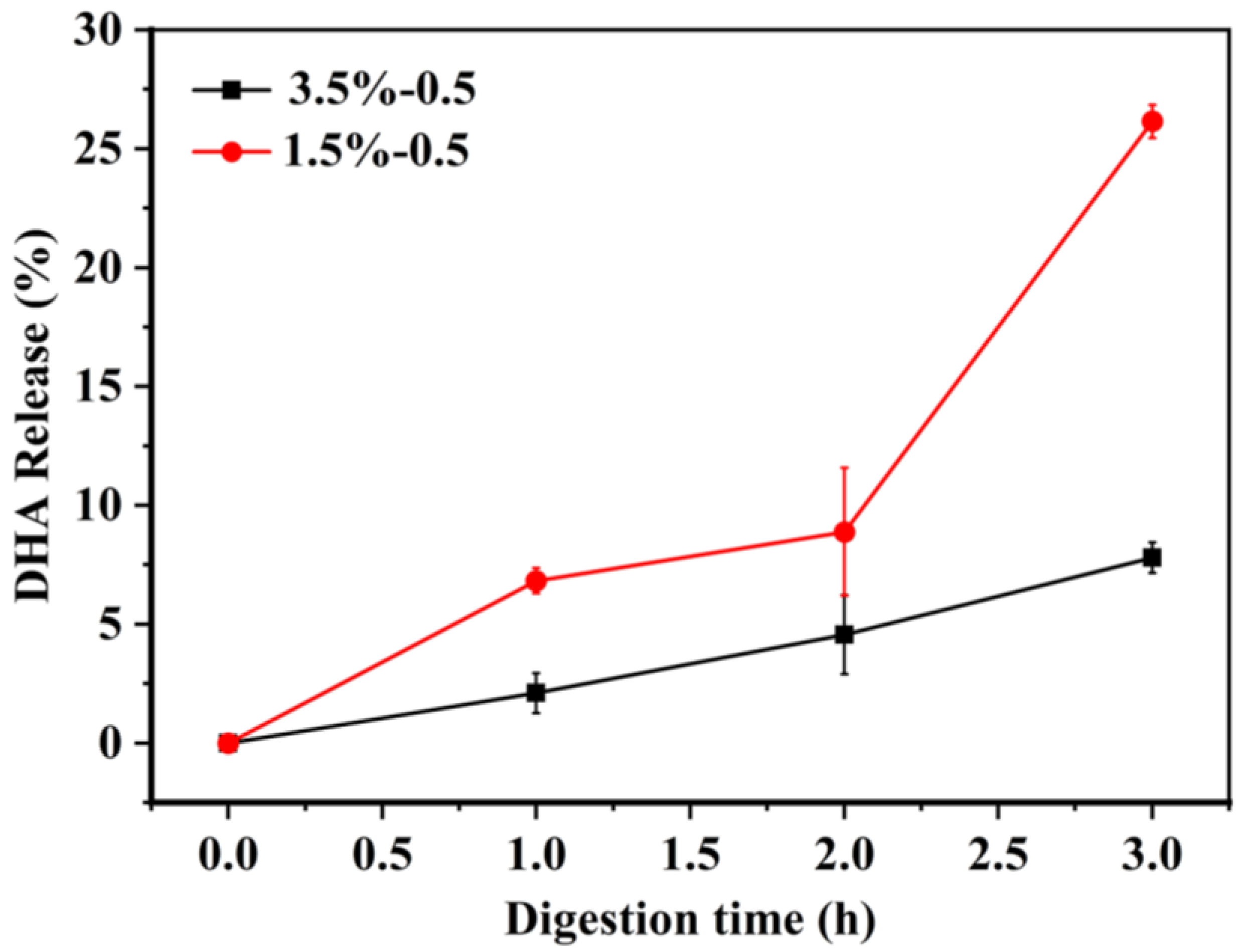 Marinedrugs 21 00546 g004