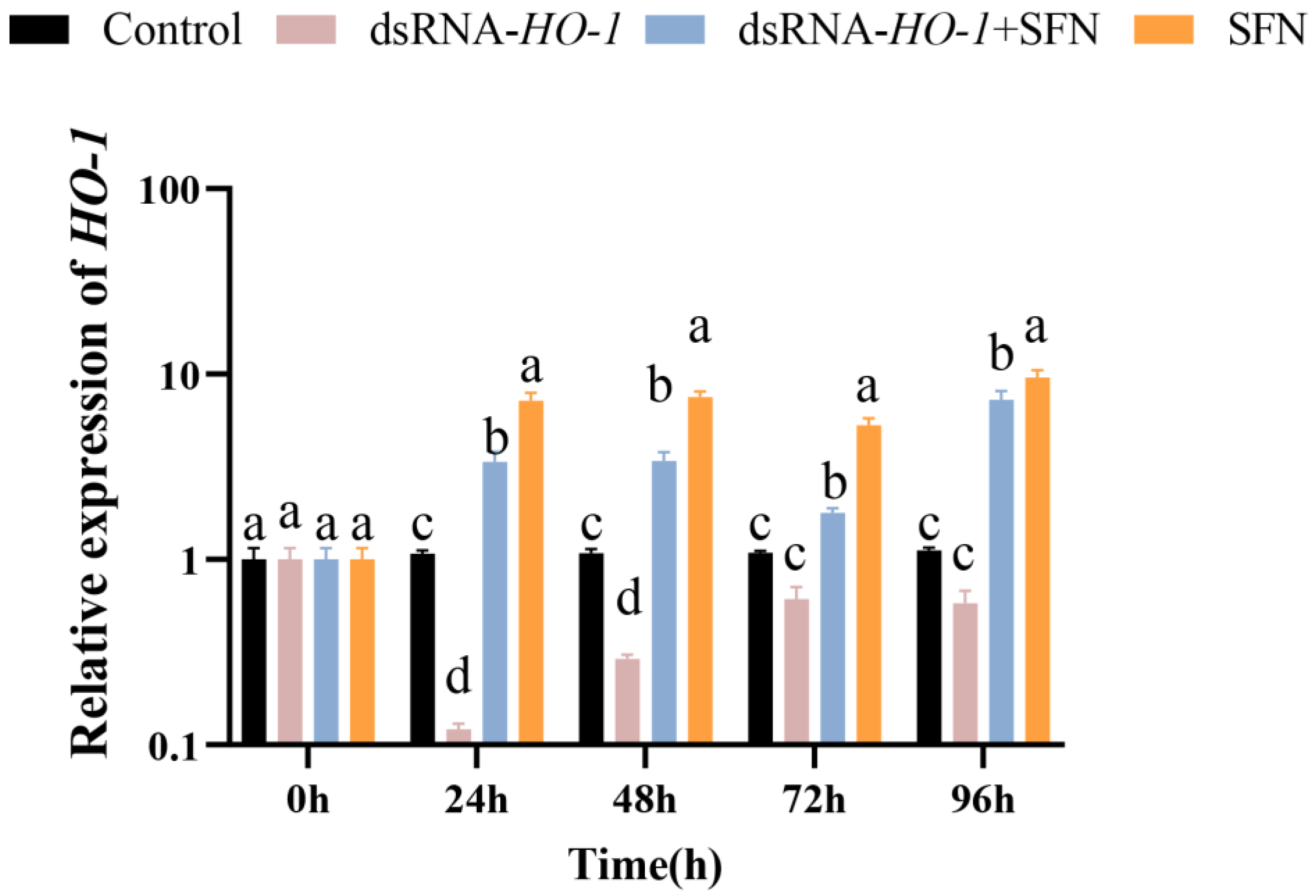 Marinedrugs 21 00548 g001