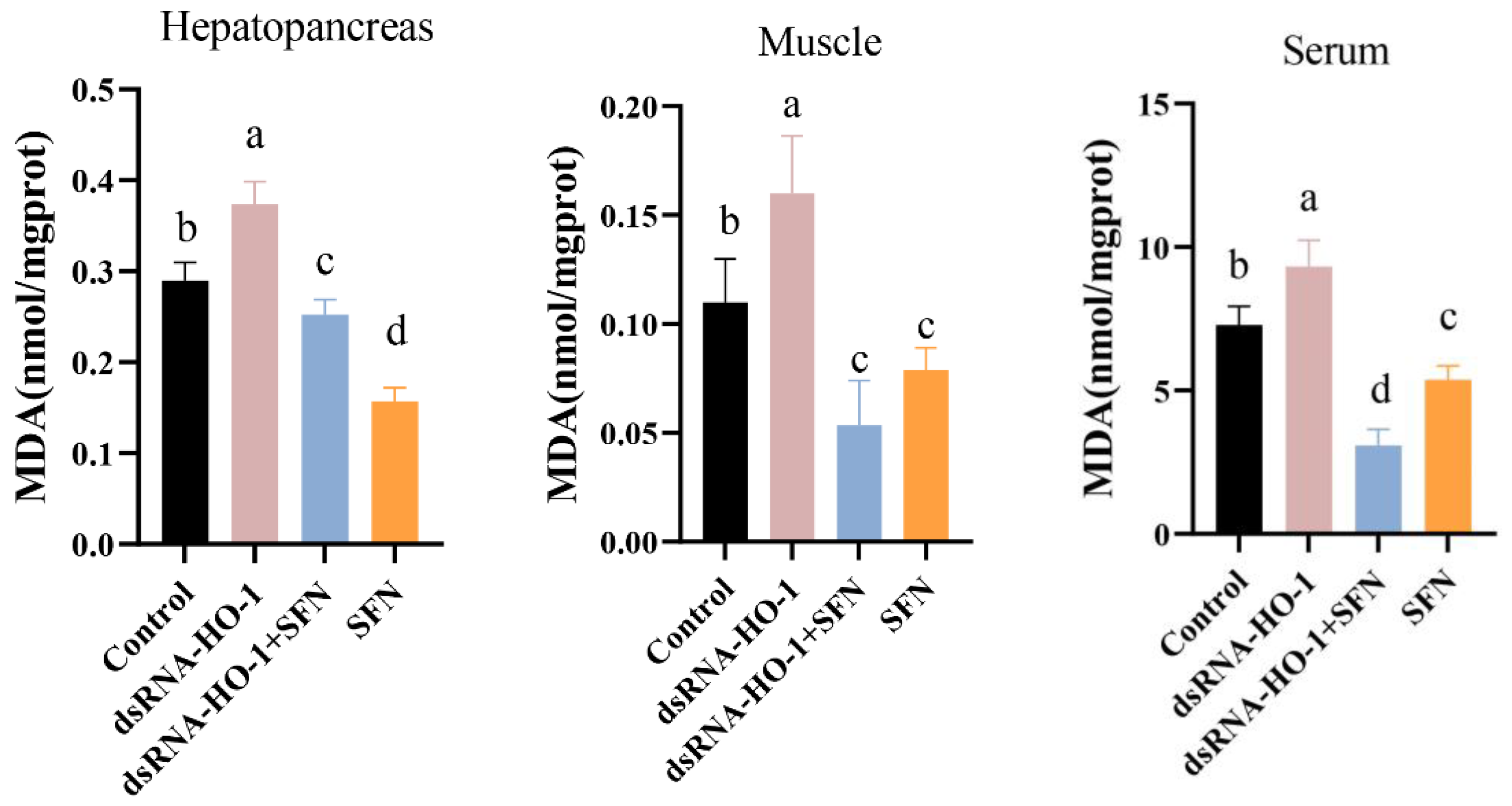 Marinedrugs 21 00548 g002b