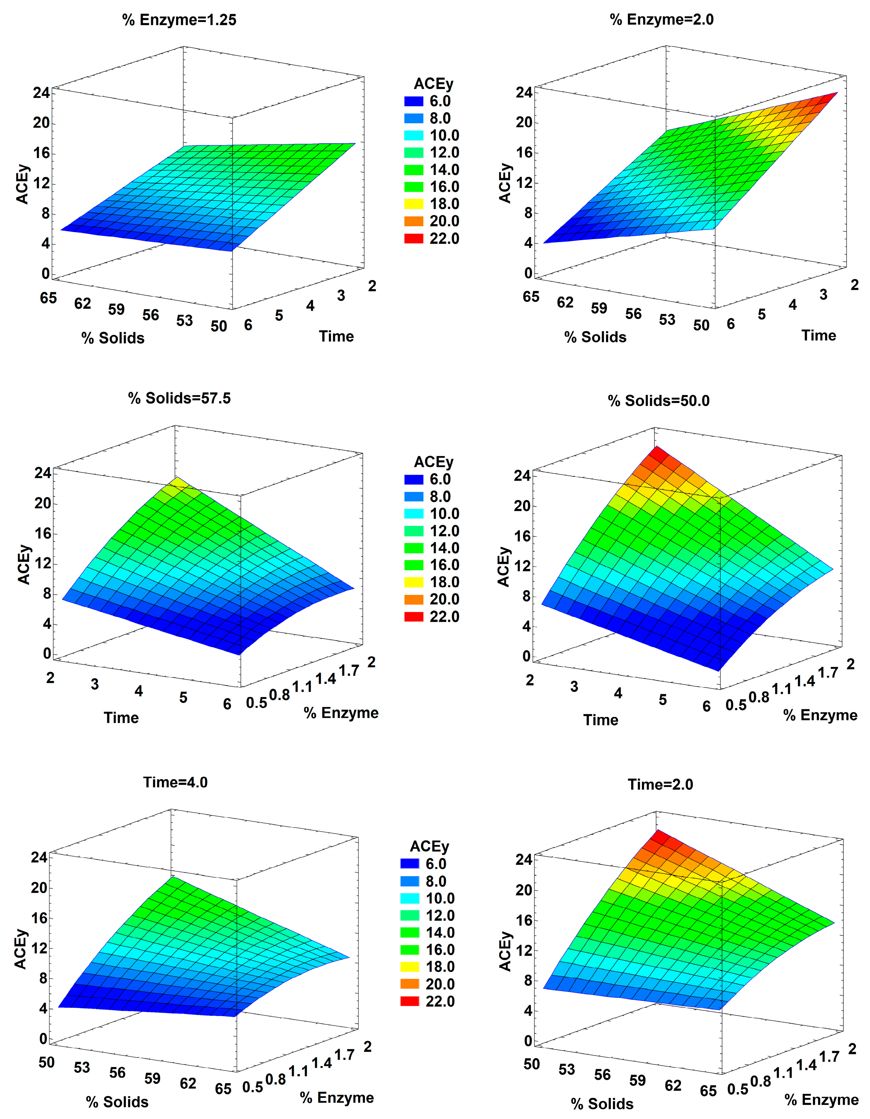Marinedrugs 21 00552 g006